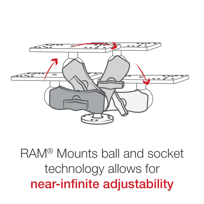 RAMĀ® Universal Marine Electronic Mount - C Size Short - Image 3