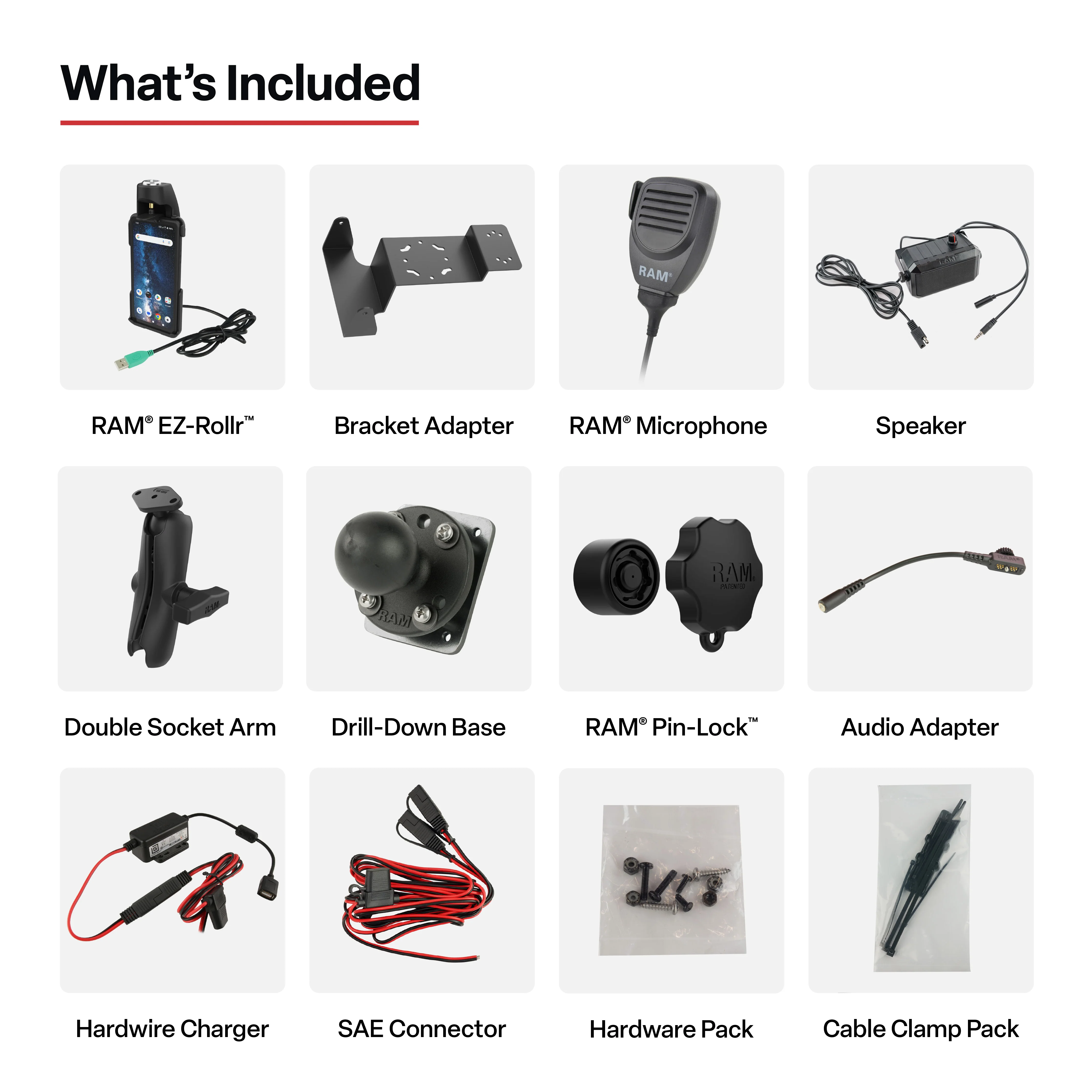 RAM® PTT Speaker & Hardwire Bundle for Sonim XP Pro, Pro Thermal & Pro E - Image 7