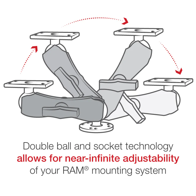 RAMĀ® Drill-Down Double Ball Mount for Humminbird Helix 5 - Medium - Image 4