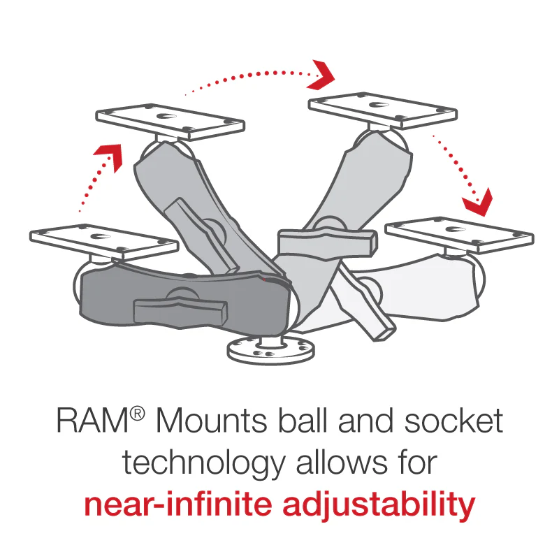 RAMĀ® Drill-Down Double Ball Mount for Humminbird Helix 7 - Medium - Image 4