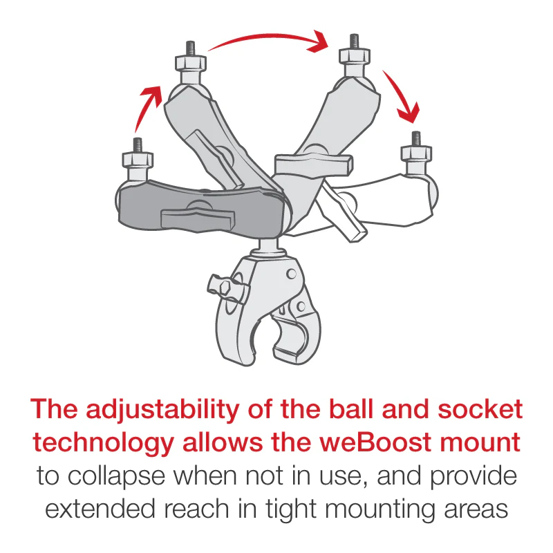 RAM® Tough-Claw™ Heavy Duty Mount for weBoost - Image 6
