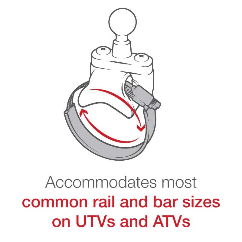 RAM® Aqua Box® ATV/UTV Rail Mount for Medium-Wide Devices - Image 3