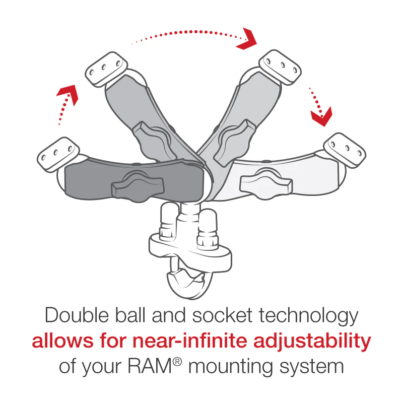 RAM® Handlebar U-Bolt Double Ball Mount for Garmin eTrex Venture + More - Image 3