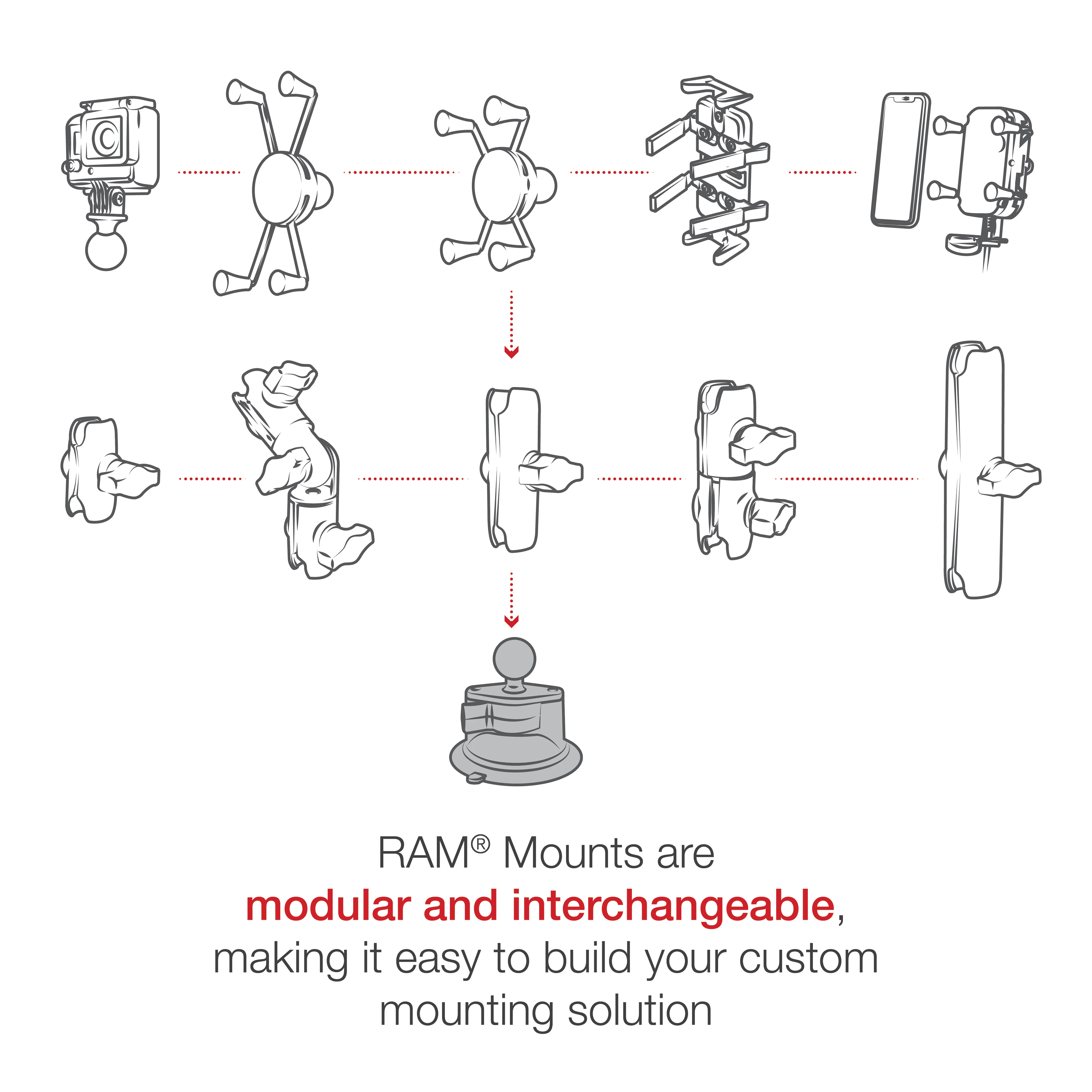 RAM® Twist-Lock⢠Suction Cup Base with Ball - Image 5