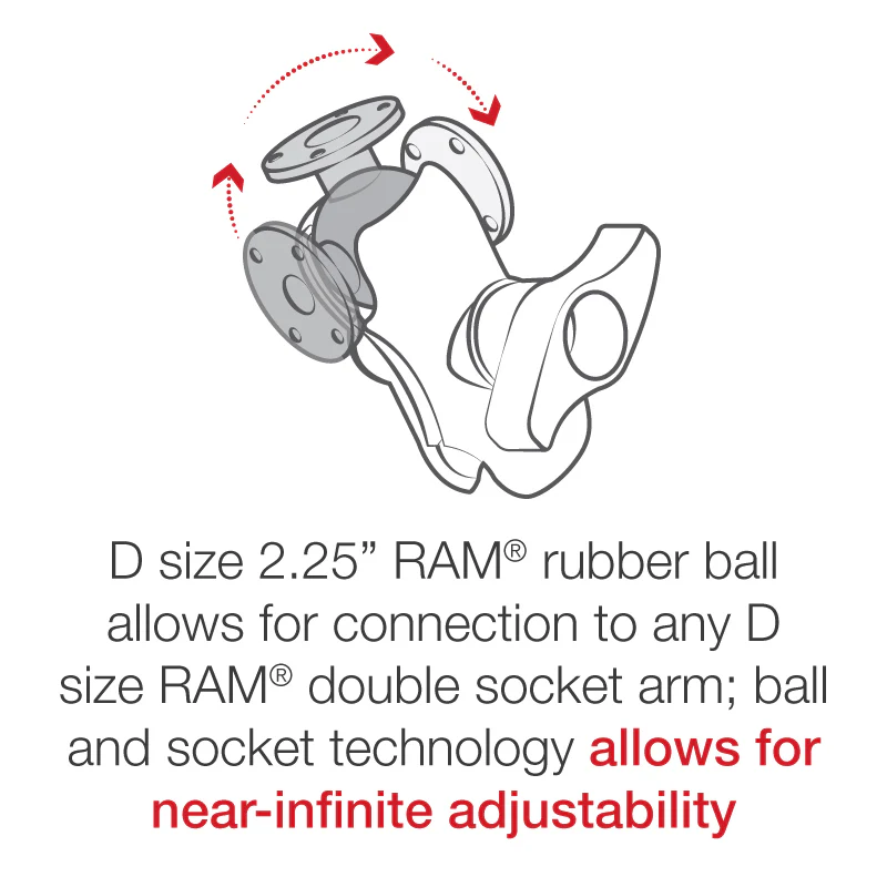 RAMĀ® Bronze Round AMPS Plate with Ball - Image 2
