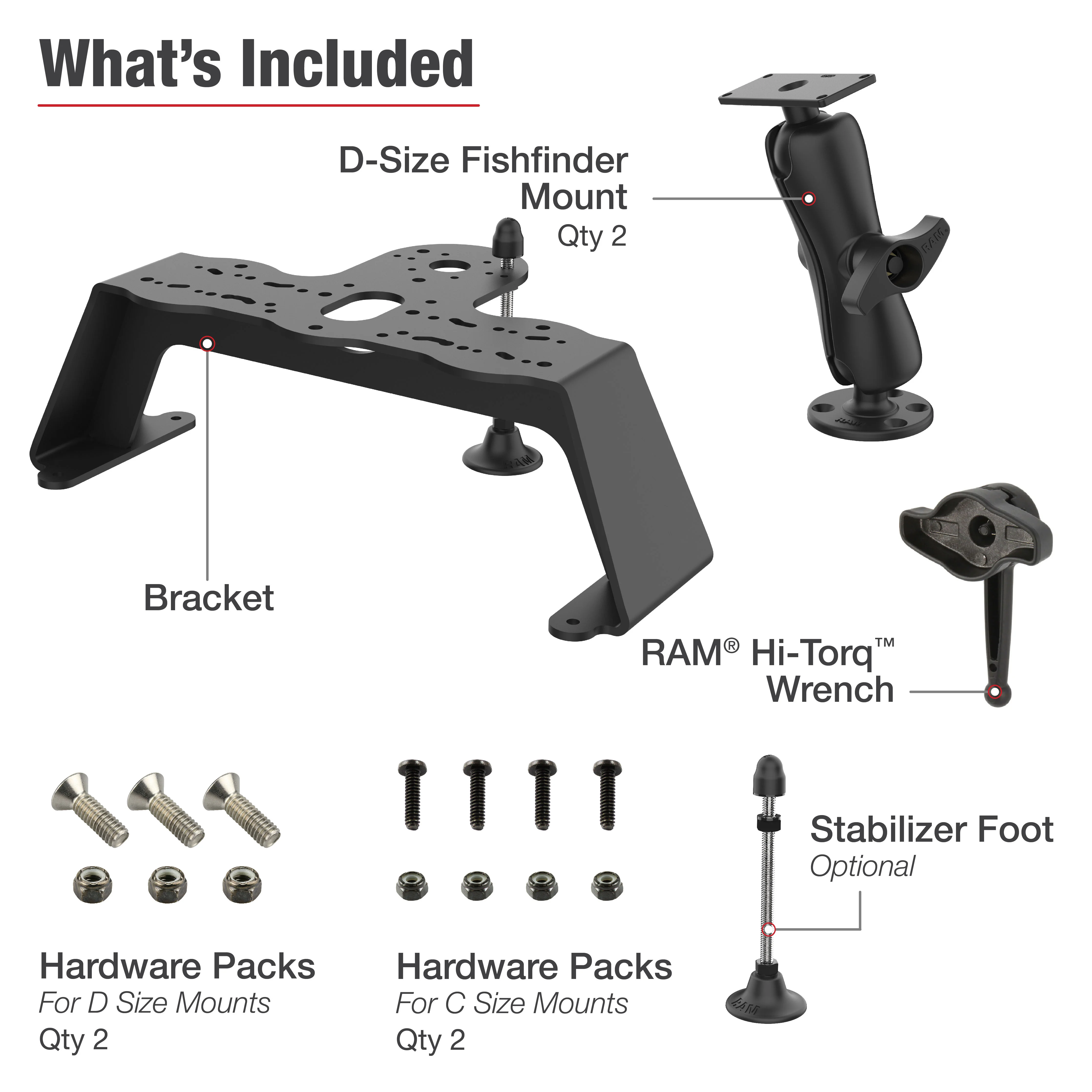 RAM® Fish Finder Deck Kit with Dual Humminbird Helix 8-10 & XPLORE Mount - Image 5