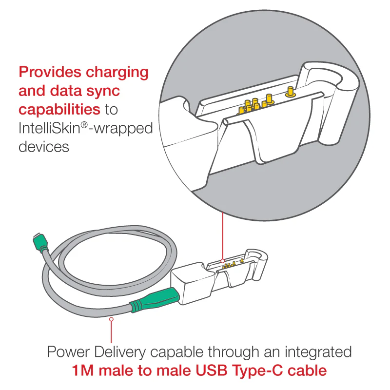 GDS® Snap-Con™ GDS® to Power Delivery USB Type-C Adapter - Image 3