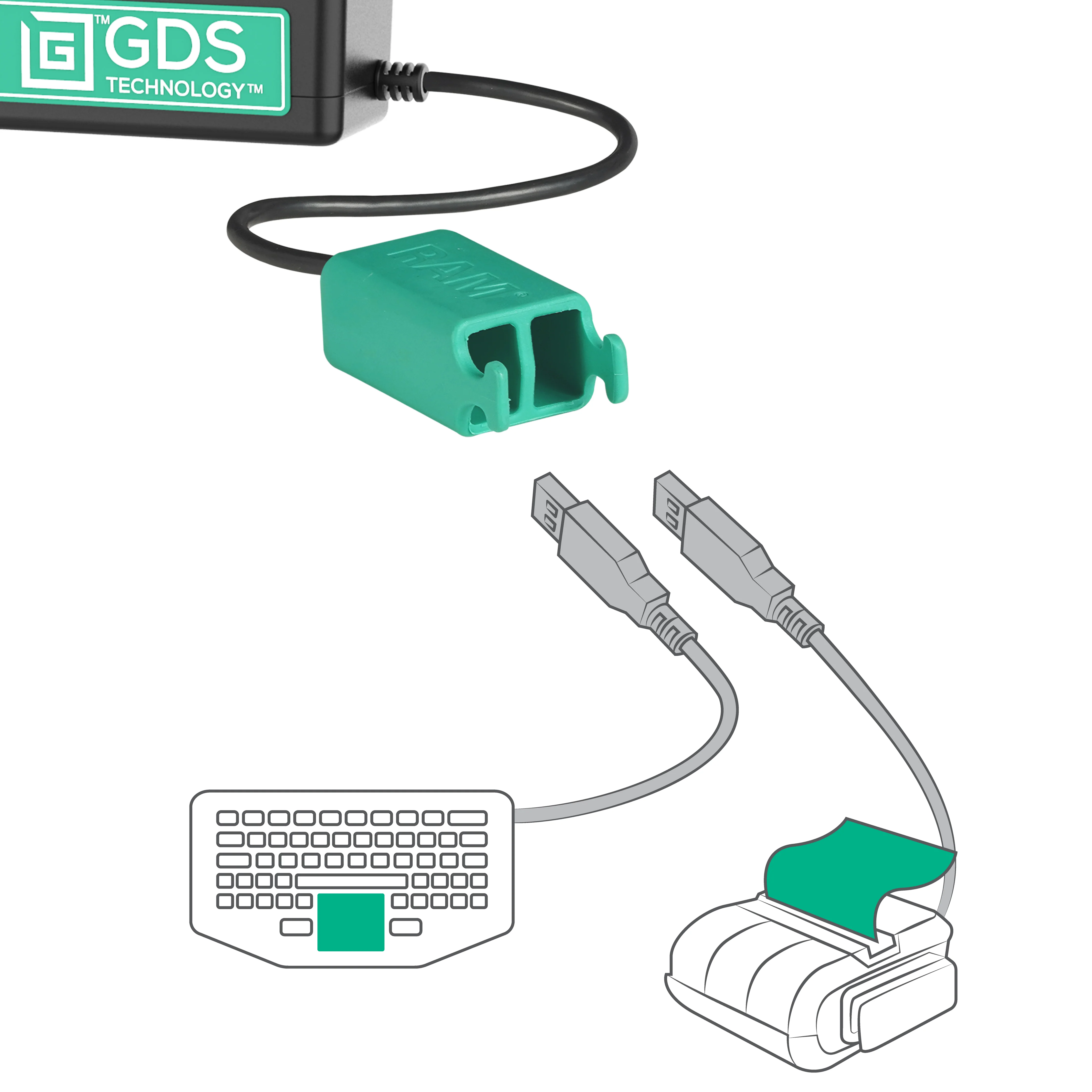 GDS® Tough-Dock⢠+ Dual USB-A for Samsung Tab Active5 & 3 - Image 5