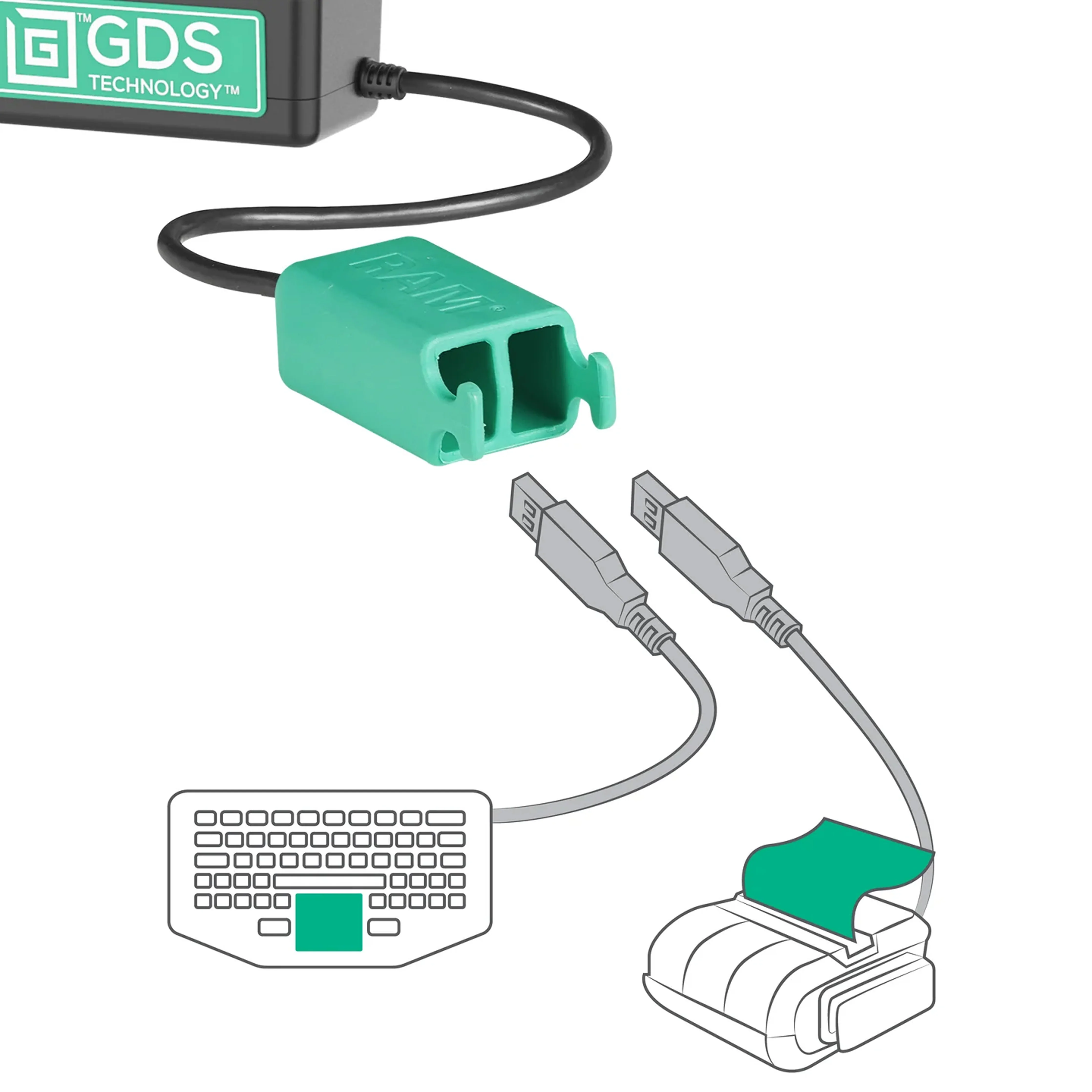 Locking GDS® Tough-Dock™ + Dual USB-A for iPad Pro 12.9, Pro 13 & Air 13 - Image 6