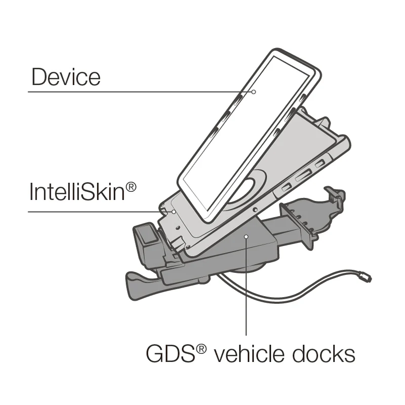 GDSĀ® USB Type-C 3.1 Vehicle Dock for IntelliSkinĀ® Next Gen Tablets - Image 5