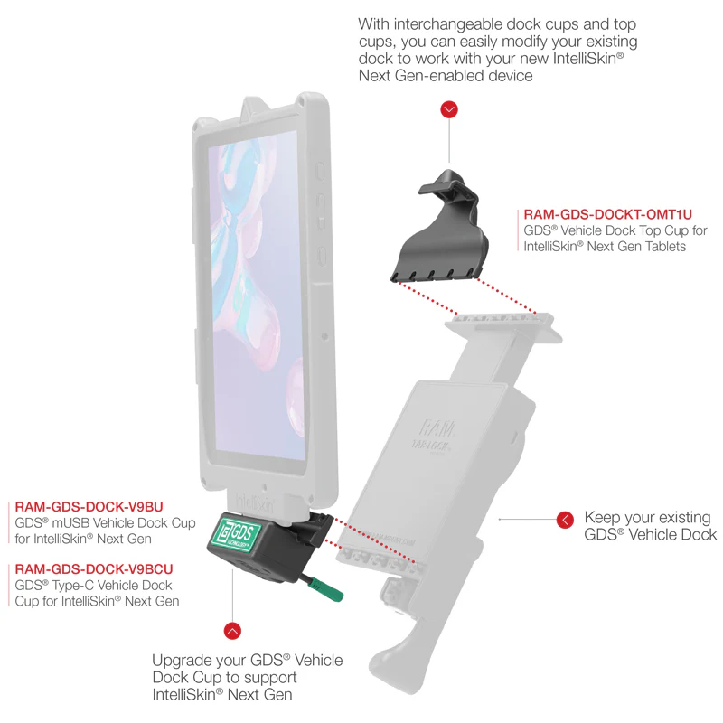 GDSĀ® Vehicle Dock Standard Top Cup for IntelliSkinĀ® Next Gen Tablets - Image 3