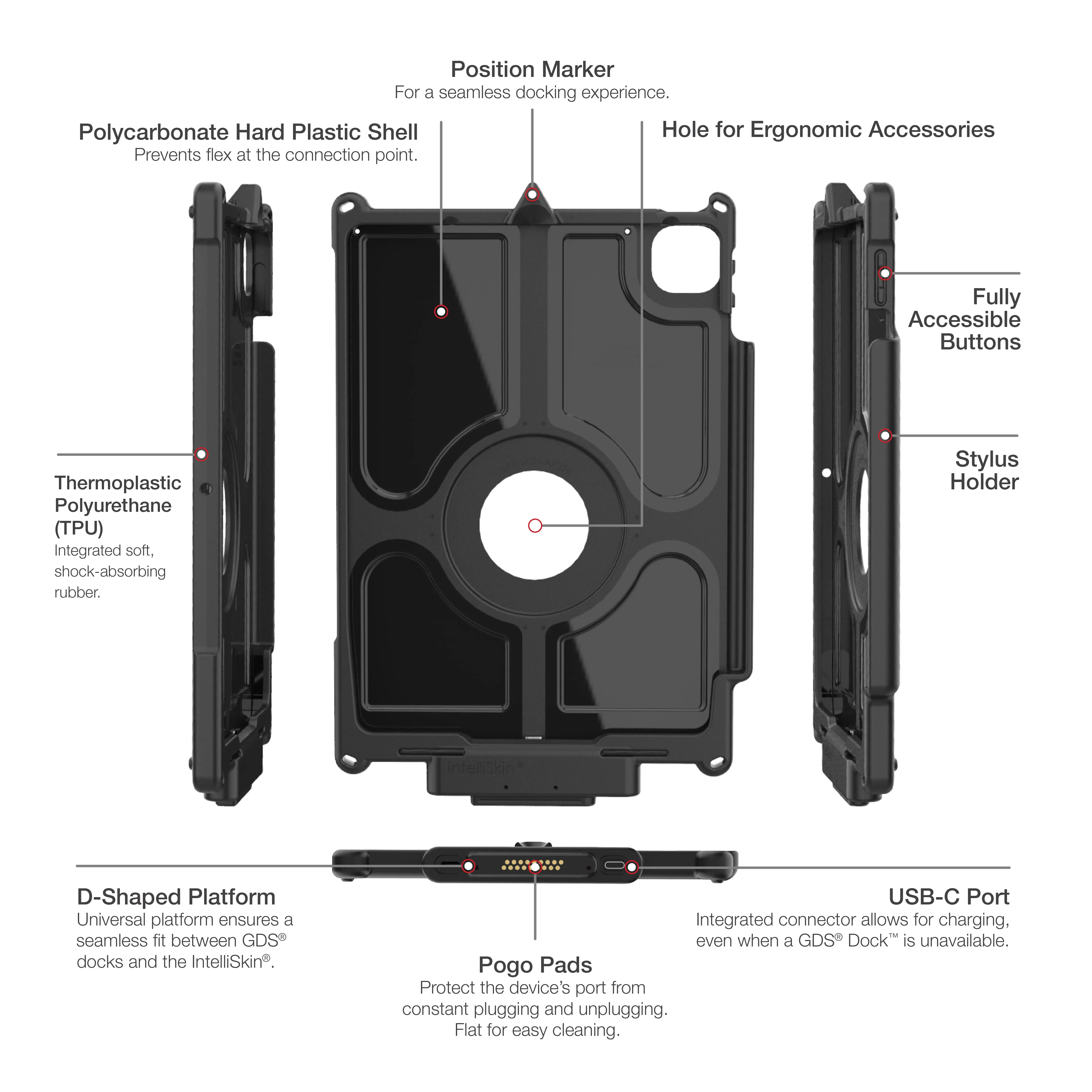 IntelliSkin® Next Gen for iPad Pro 11" 1-4 Gen, Air 5 & 11" (M2, M3, M4) - Image 7