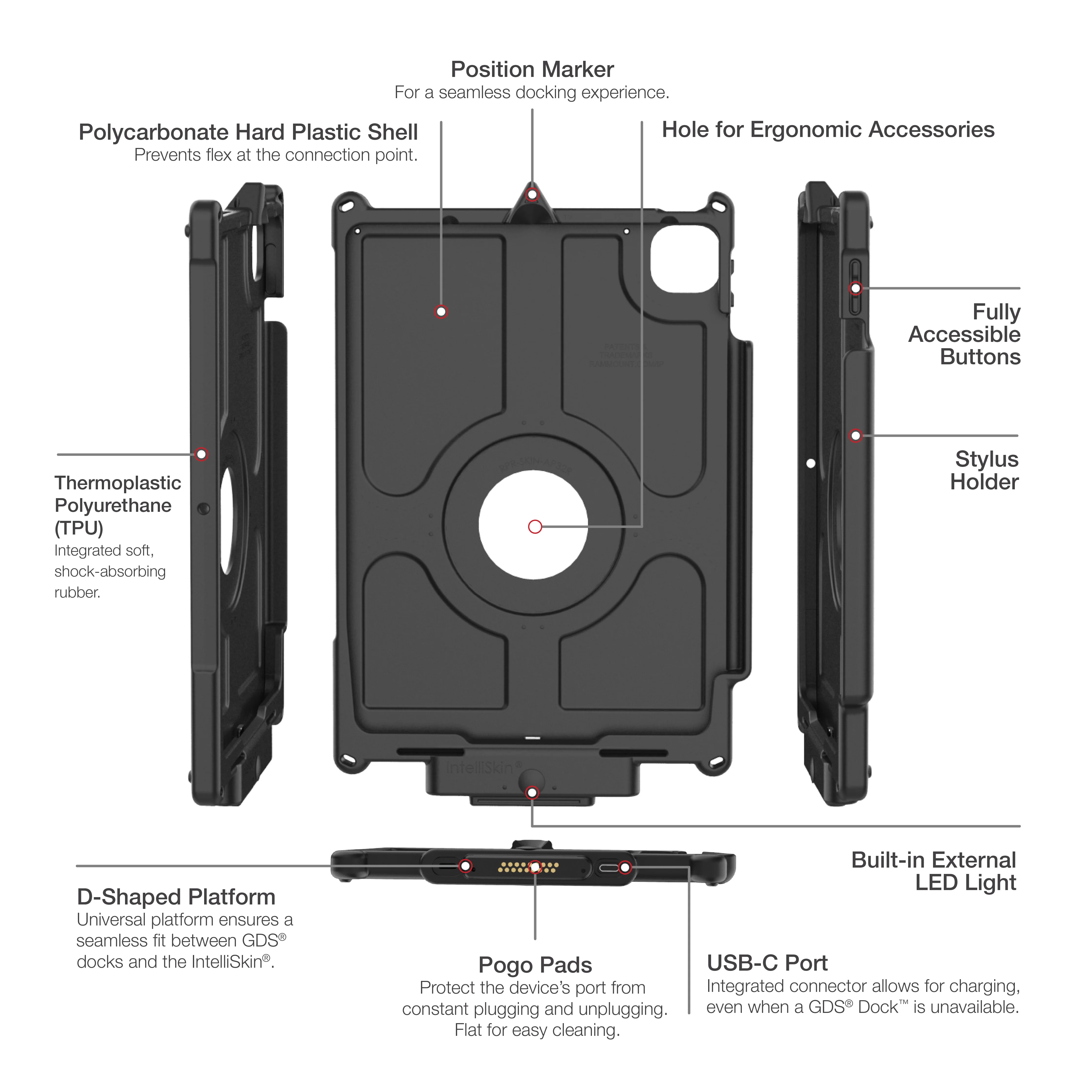 IntelliSkin® Next Gen with LED iPad Pro 11 1-4 Gen, Air 11" (M2, M3, M4) - Image 8