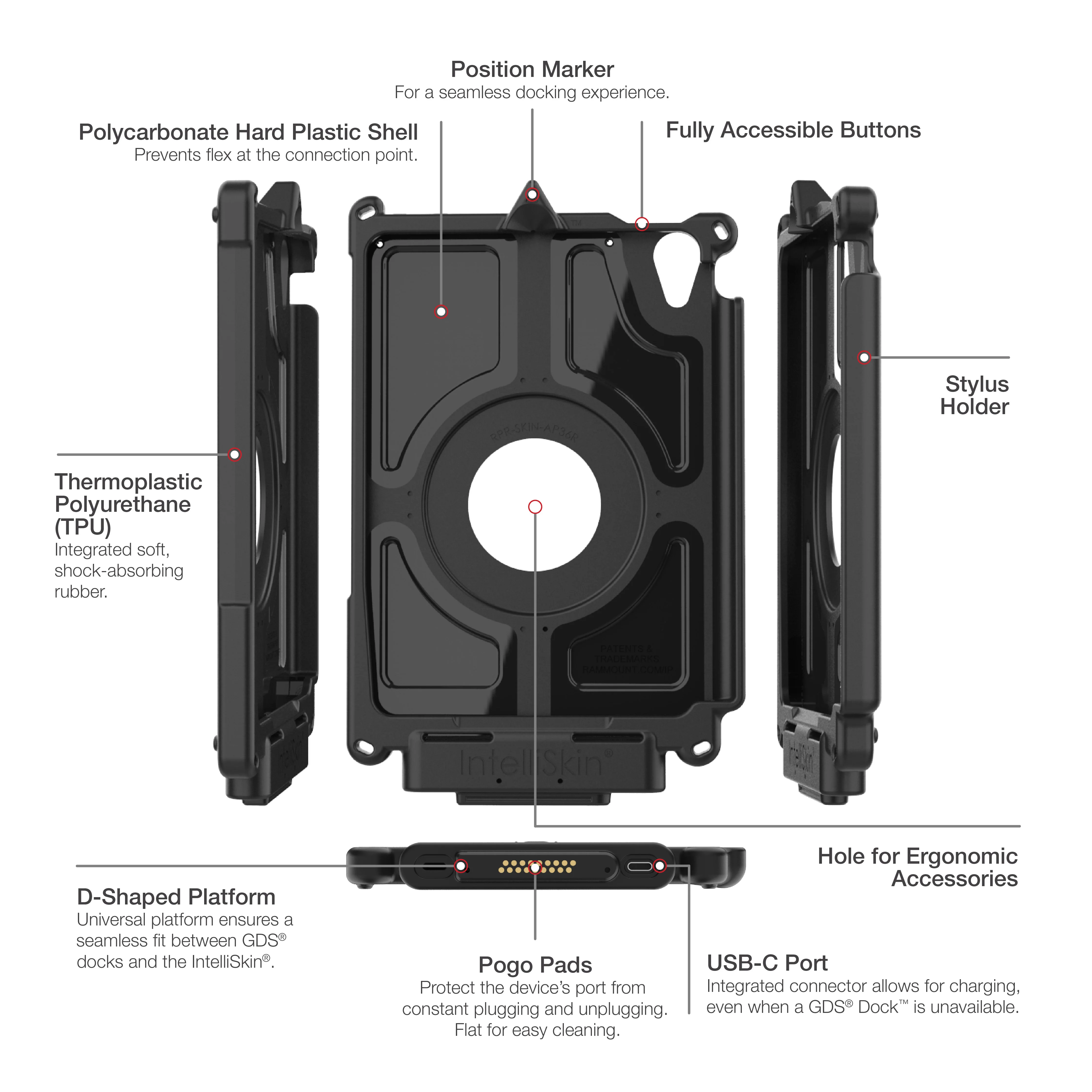 IntelliSkinĀ® Next Gen for Apple iPad mini (A17 Pro) & mini 6 - Image 7