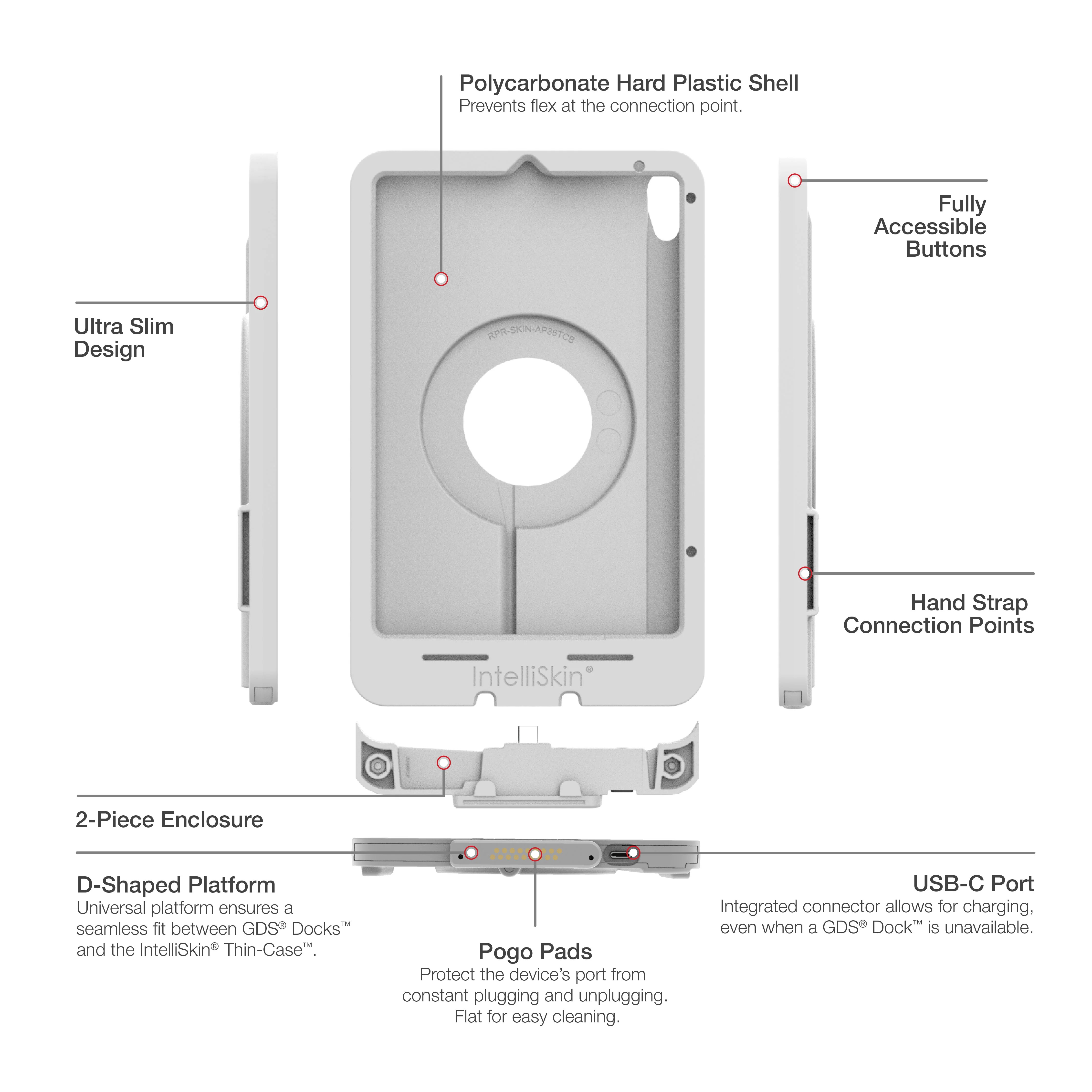 IntelliSkin® Thin-Case™ for Apple iPad mini (A17 Pro) & mini 6 - Gray - Image 5