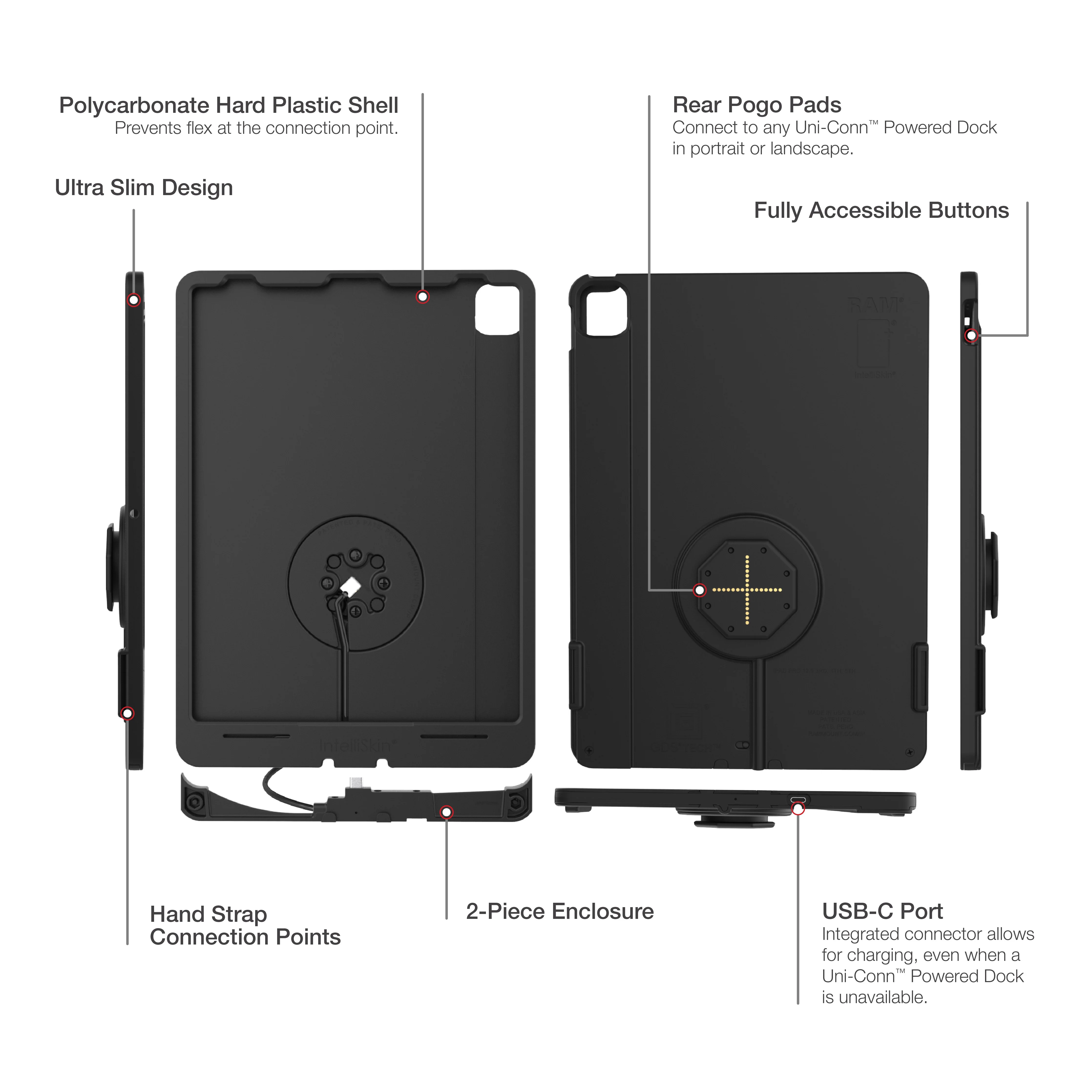 IntelliSkin® Thin-Case™ for iPad Pro 12.9 3rd - 5th Gen (Rear Pogo Pads) - Image 5