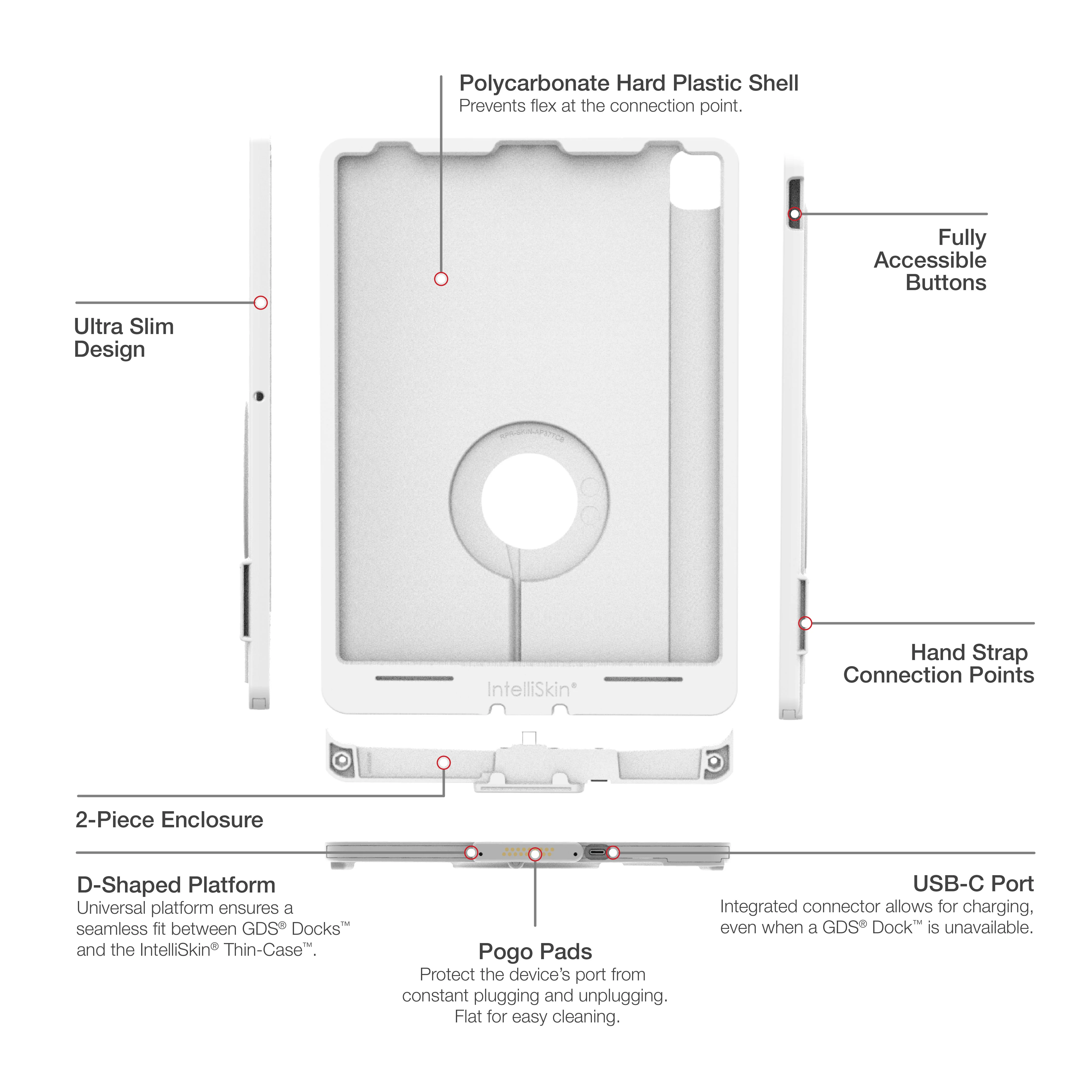 IntelliSkin® Thin-Case™ for Apple iPad Pro 12.9 3rd - 5th Gen - Gray - Image 5