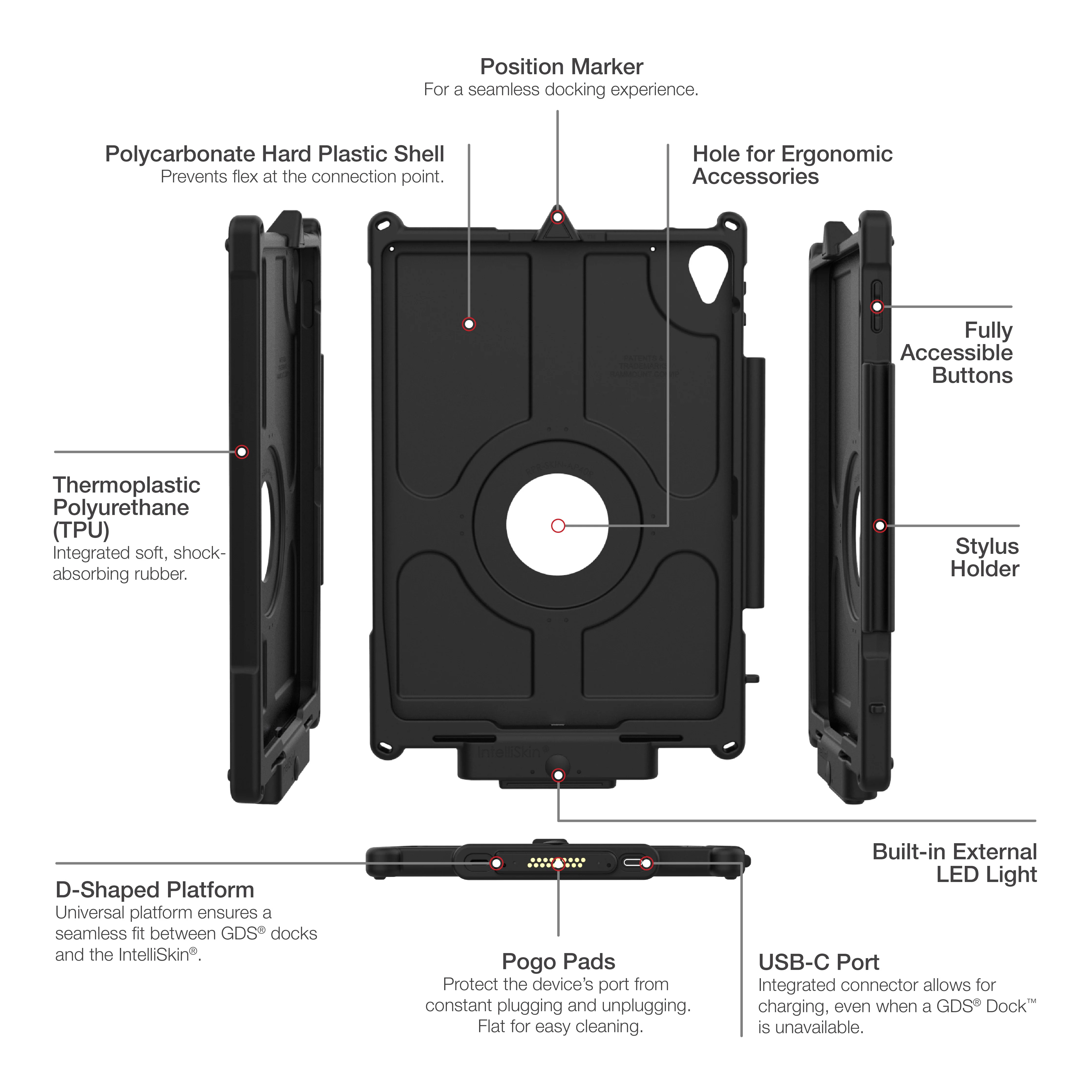 IntelliSkin® Next Gen With LED for Apple iPad 10th & 11th Gen - Image 8