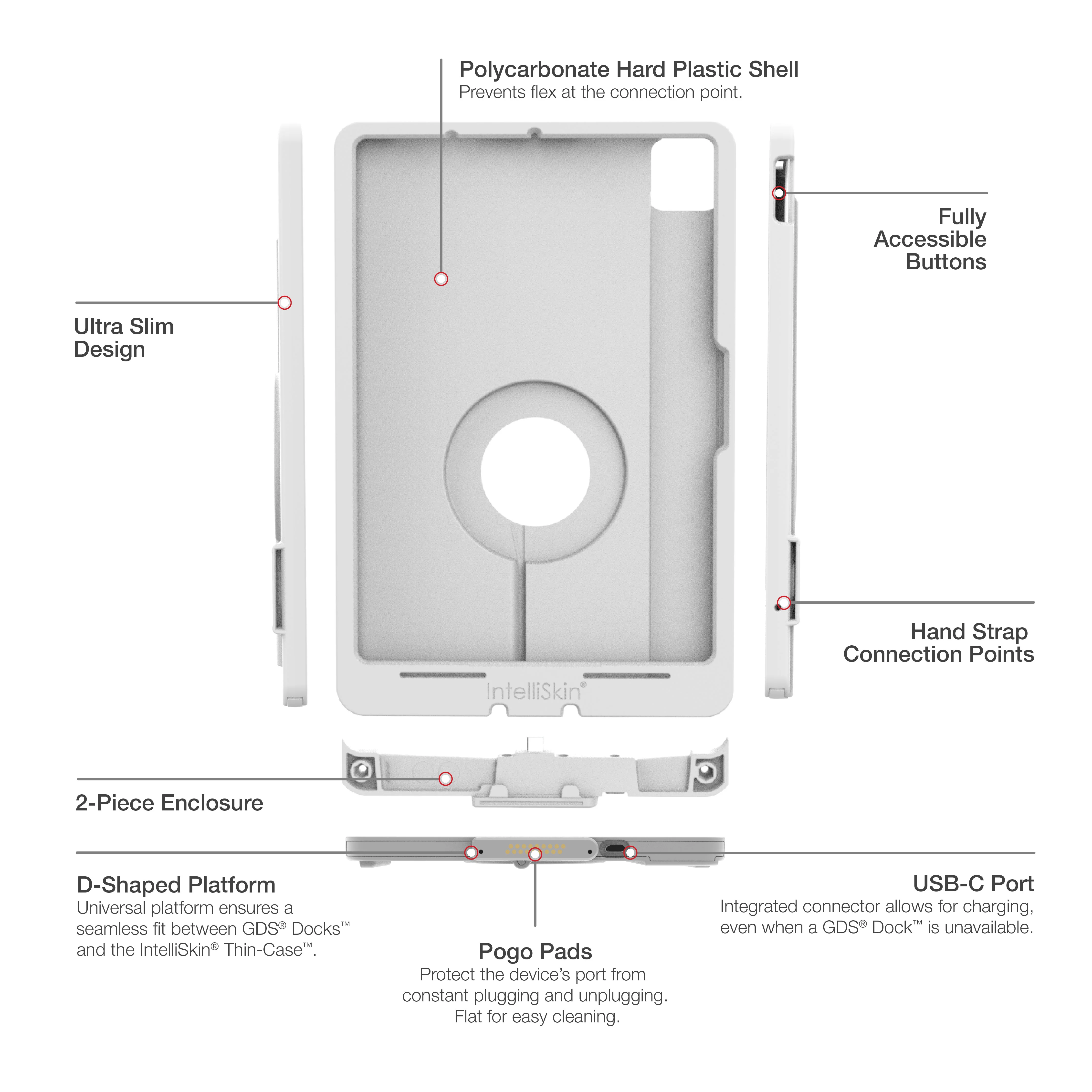 IntelliSkin® Thin-Case™ for iPad Air 11 (M2, M3, M4) - Gray - Image 5