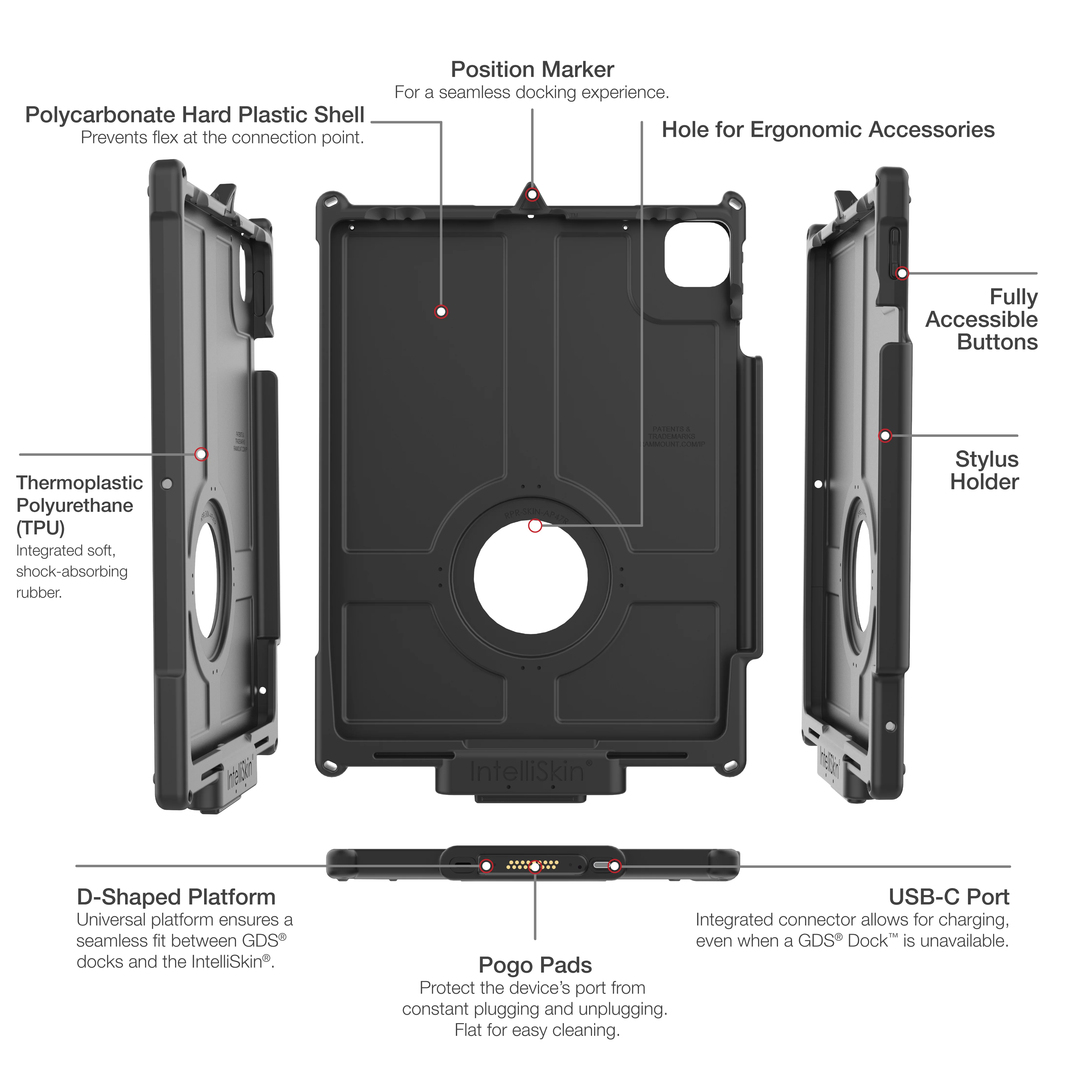 IntelliSkinĀ® Next Gen for iPad Pro 13, Air 13 & Pro 12.9 - Image 6