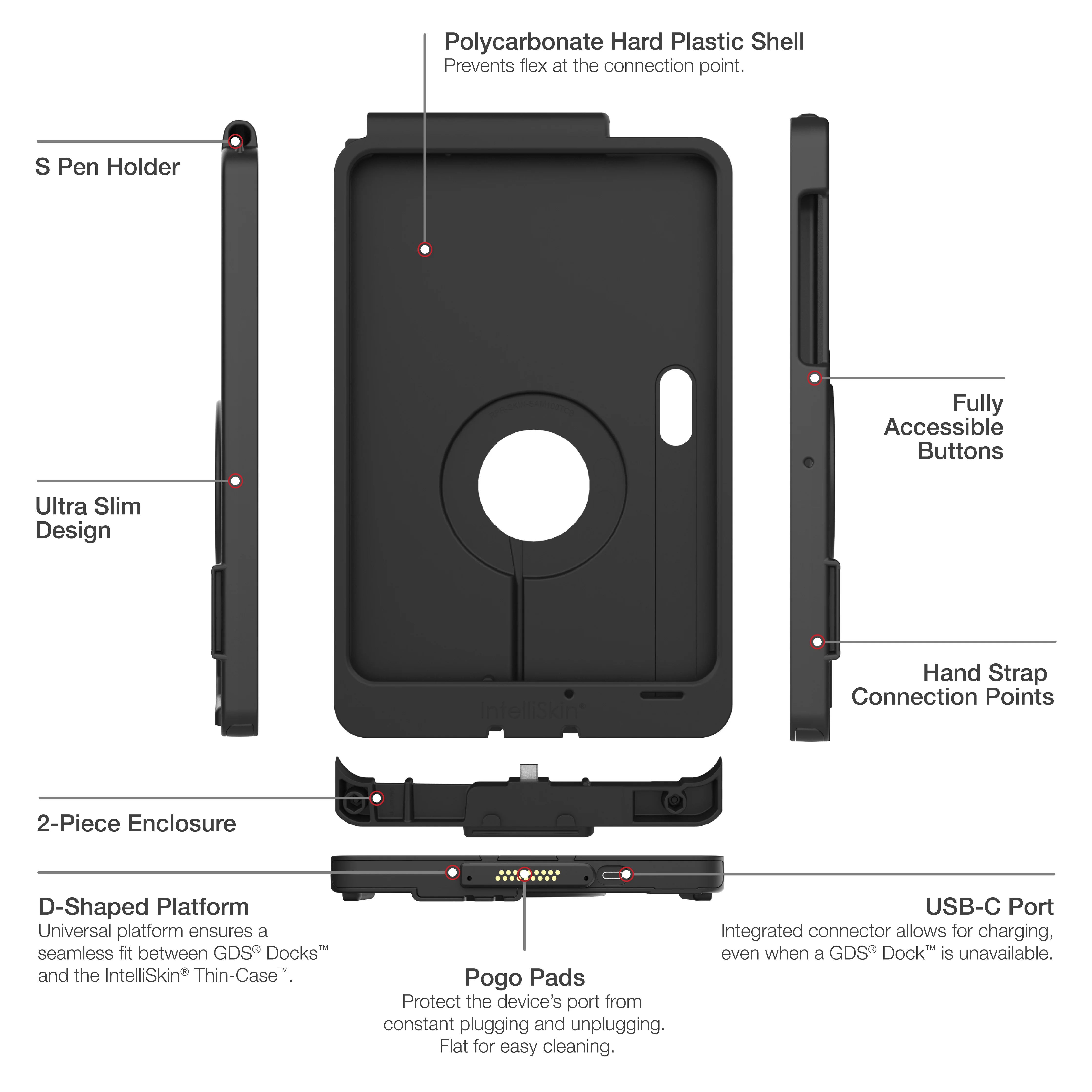 IntelliSkin® Thin-Case™ for Samsung Tab Active5 Pro & 4 Pro - Image 5