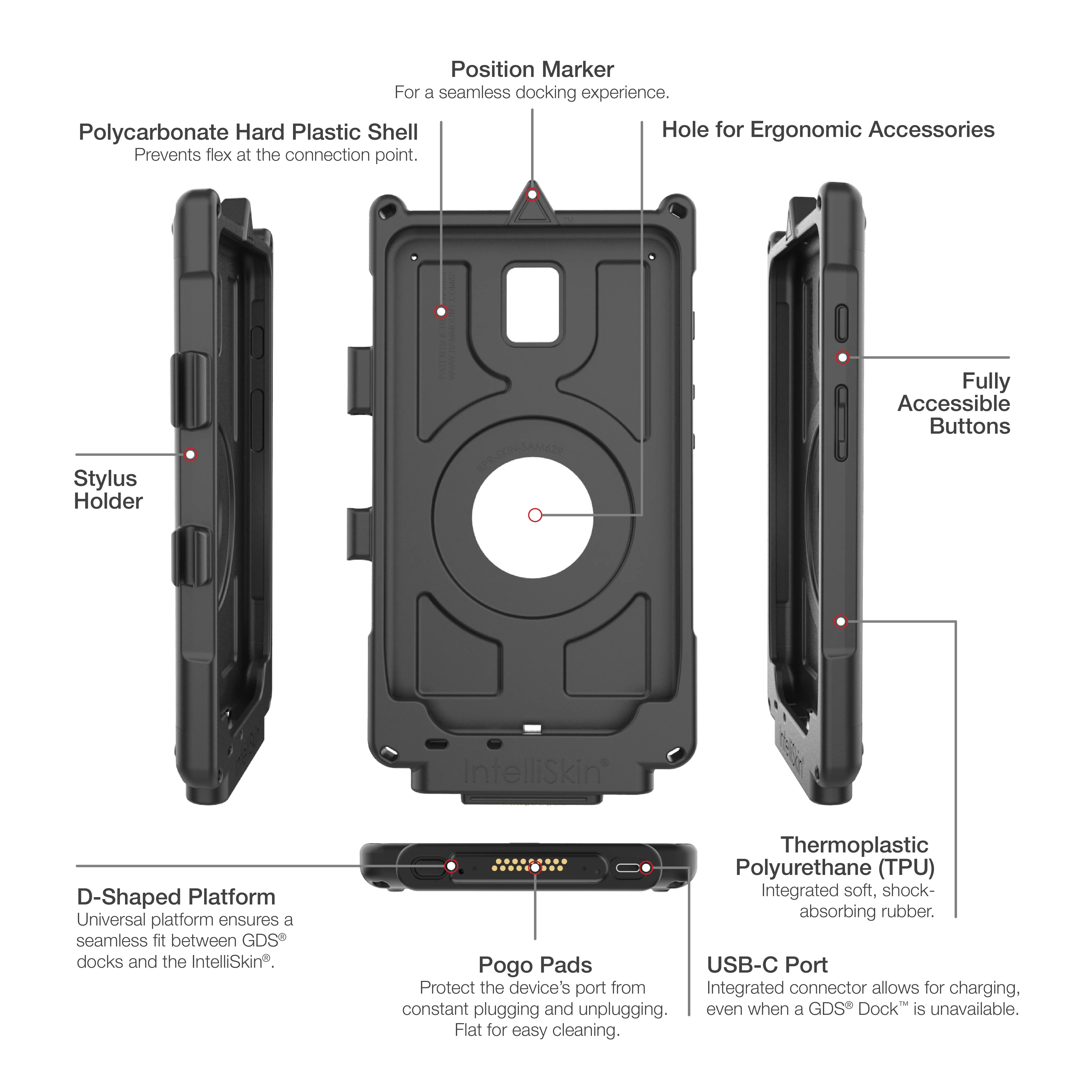 IntelliSkin® Next Gen for Samsung Tab Active2 - Image 4