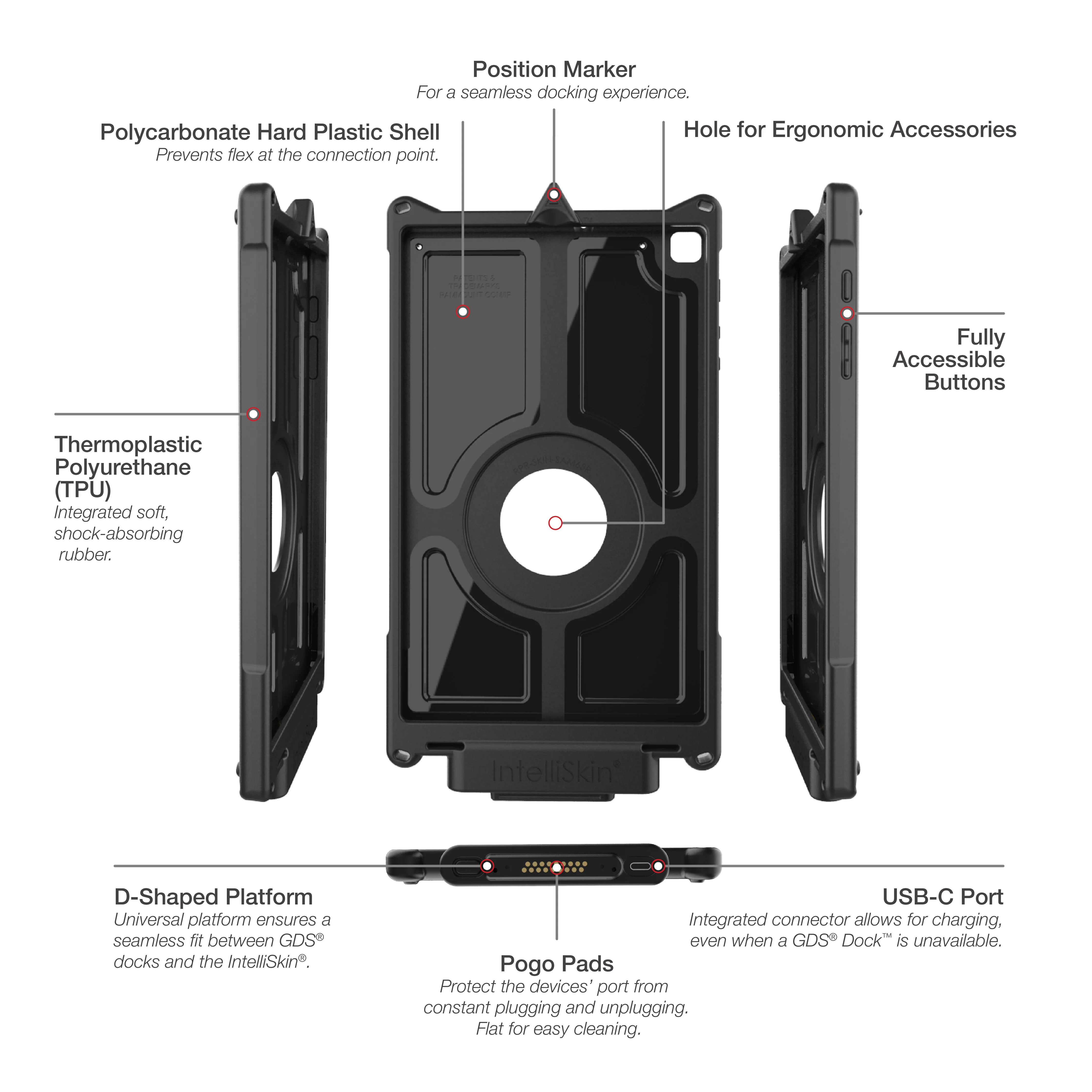 IntelliSkin® Next Gen for Samsung Tab A 10.1 SM-T510 & SM-T515 - Image 6