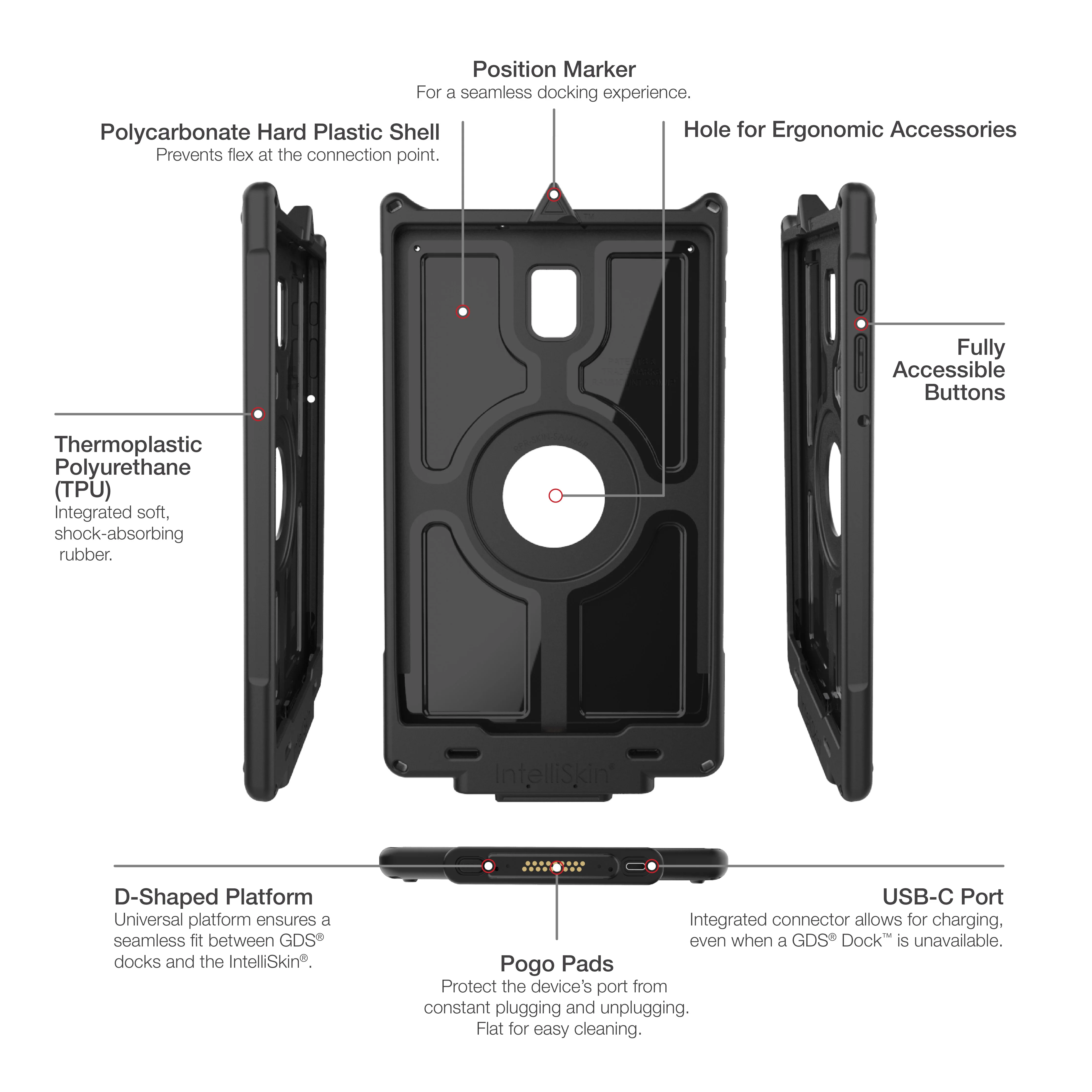 IntelliSkin® Next Gen for Samsung Tab A 10.5 SM-T590 & T-597 - Image 6