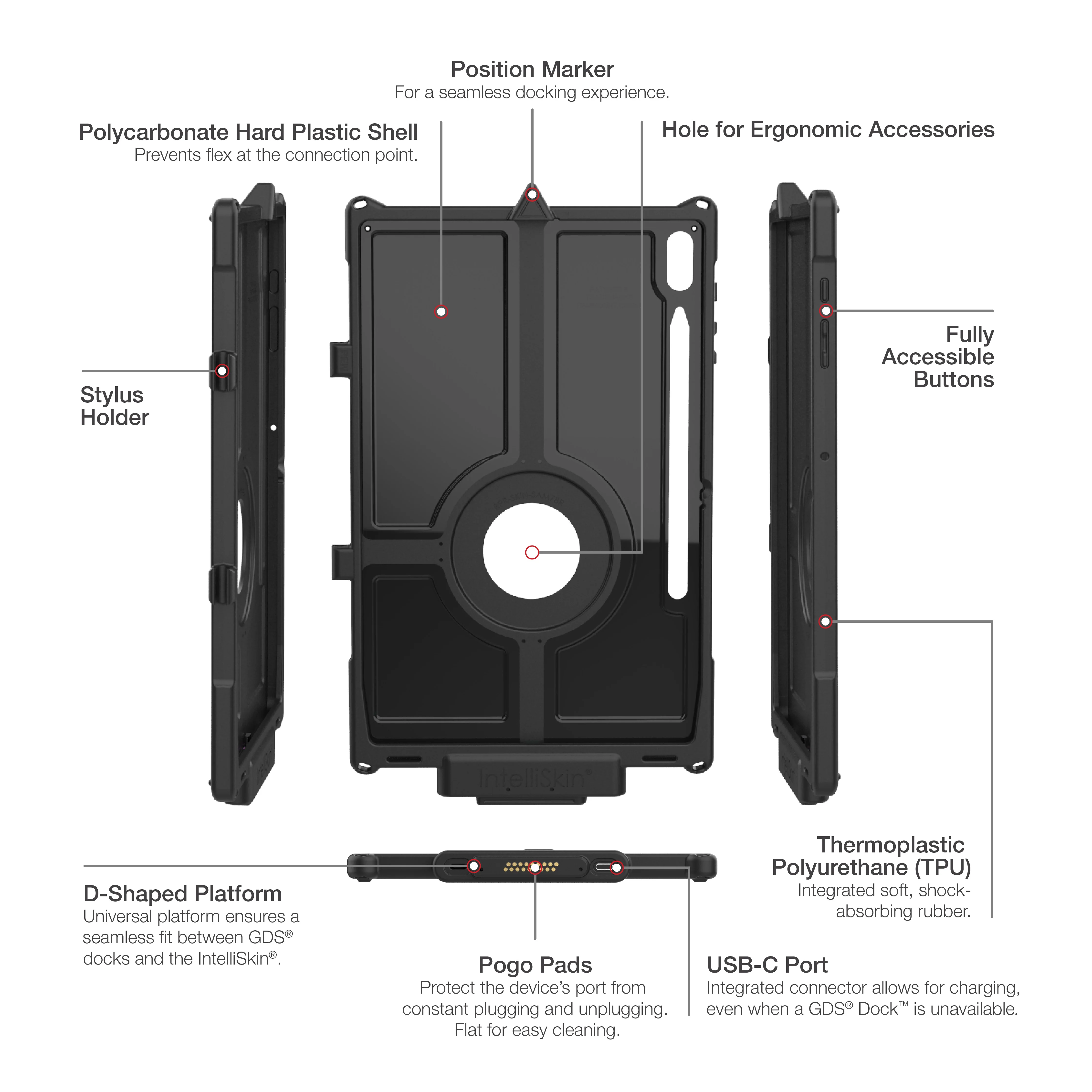 IntelliSkin® Next Gen for Samsung Tab S8+, S7+ & S7 FE 12.4" - Image 4