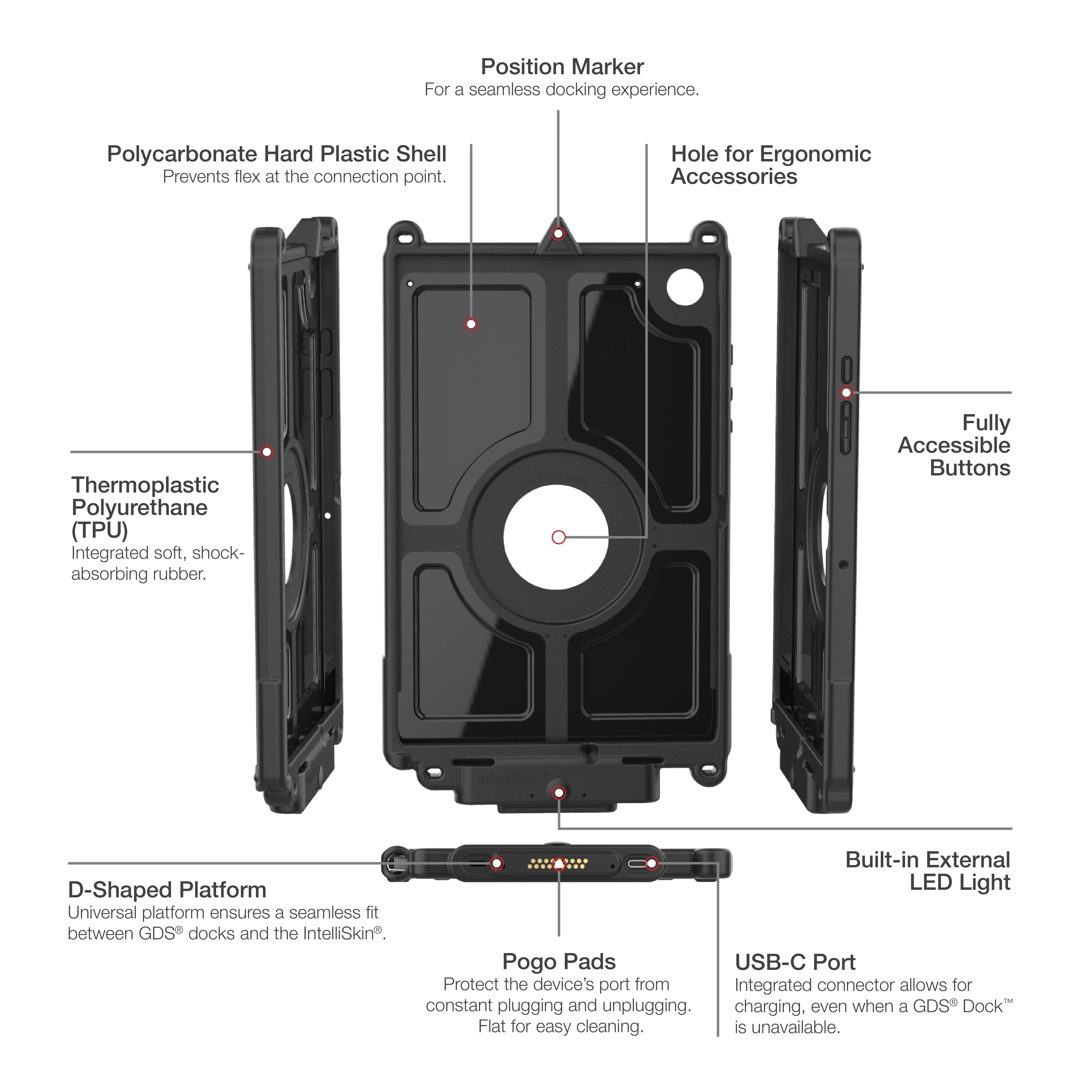 IntelliSkinĀ® Next Gen with LED Light for Samsung Tab A8 10.5" - Image 7