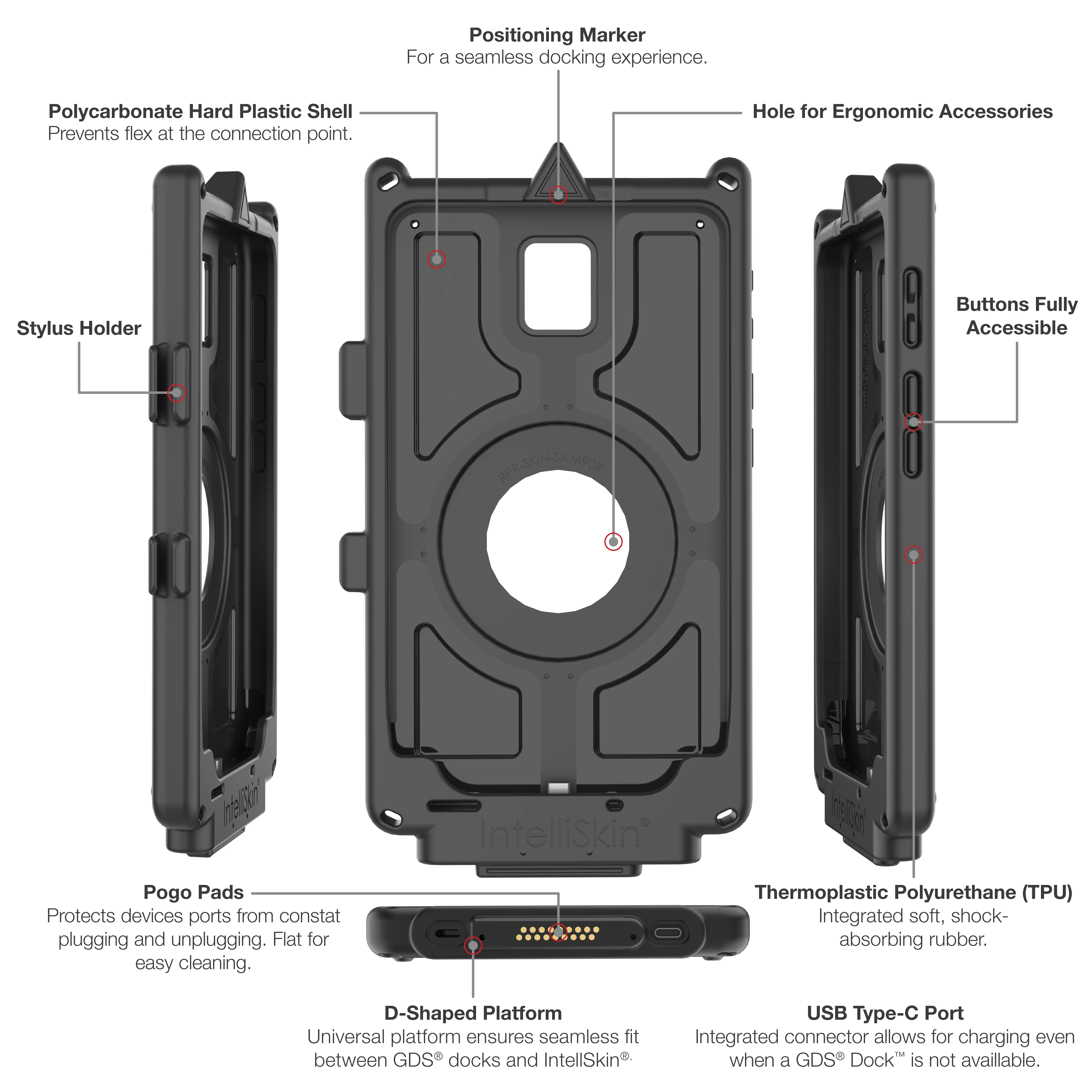 IntelliSkinĀ® Next Gen for Samsung Tab Active5 - Image 5
