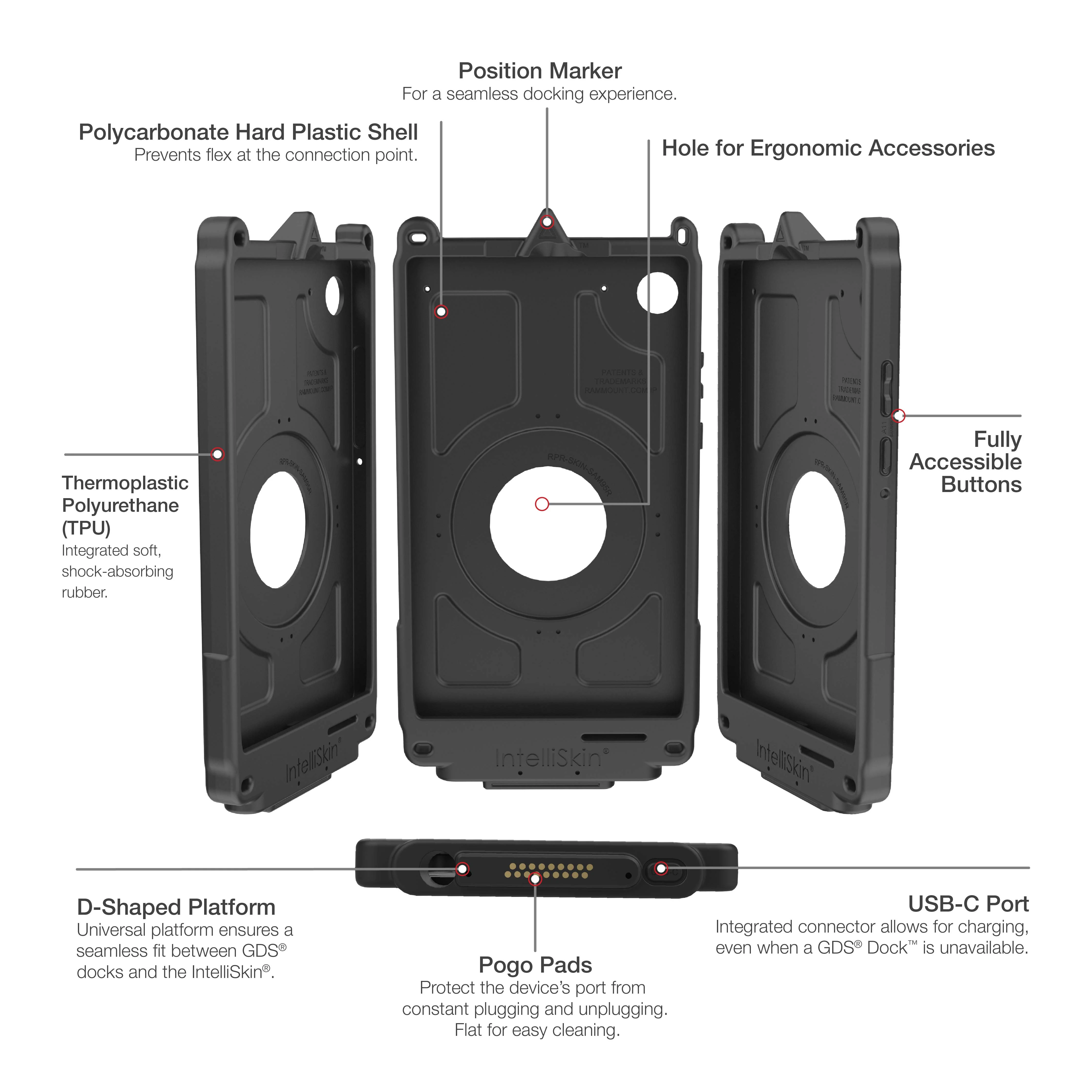 IntelliSkinĀ® Next Gen for Samsung Tab A11 - Image 6