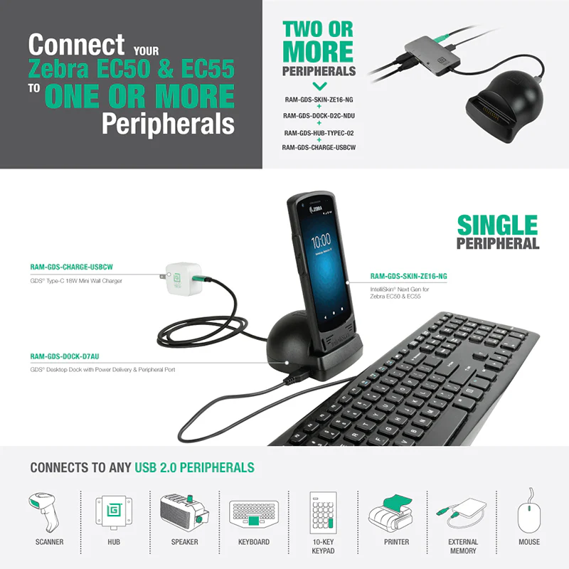 IntelliSkin® Next Gen for Zebra EC50 & EC55 - Image 4