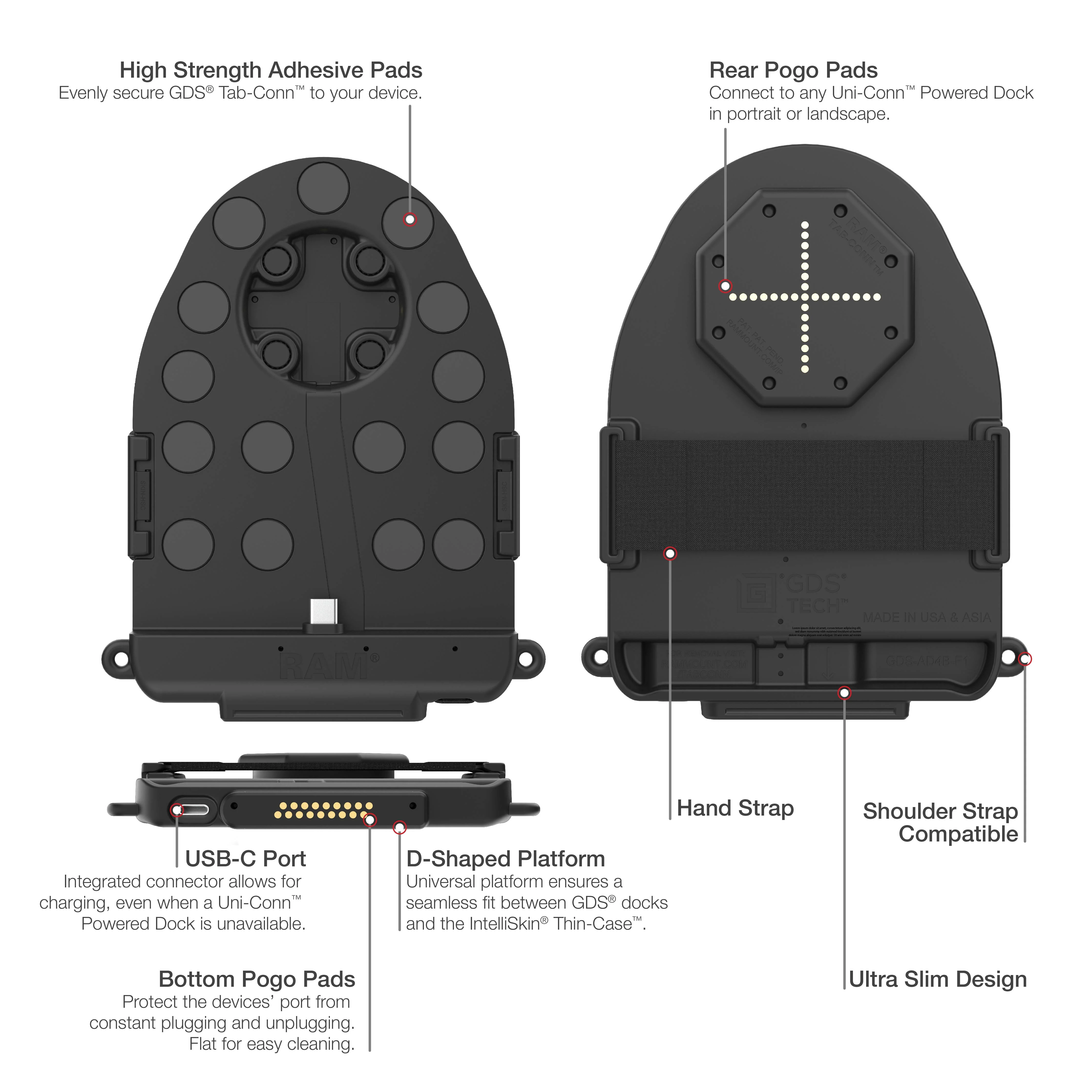 GDS® Tab-Conn™ for Folio Style Cases (D Shape & Rear Pogo Pads) - Image 4