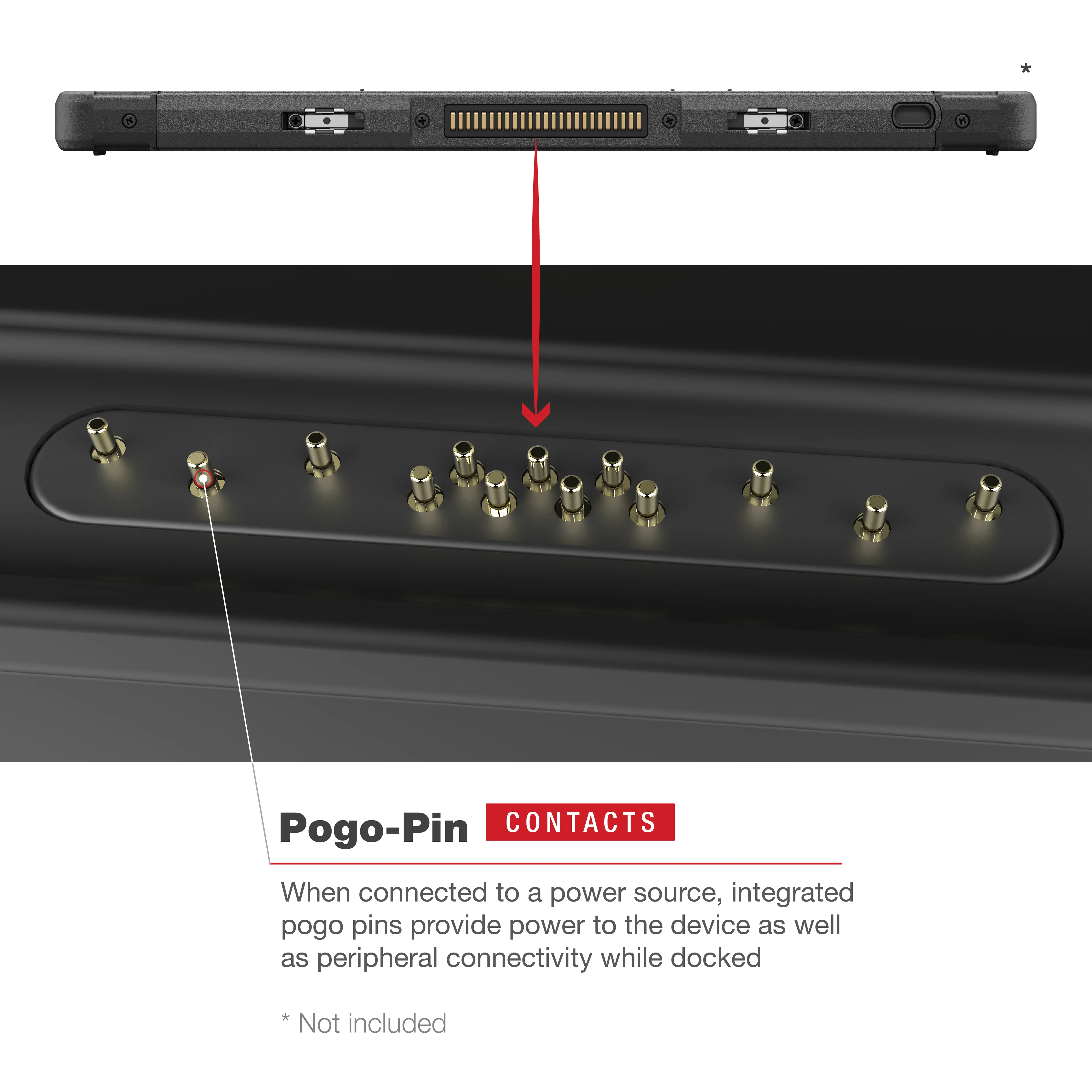 RAMĀ® Locking Powered Dock for Panasonic FZ-A3 - Image 7