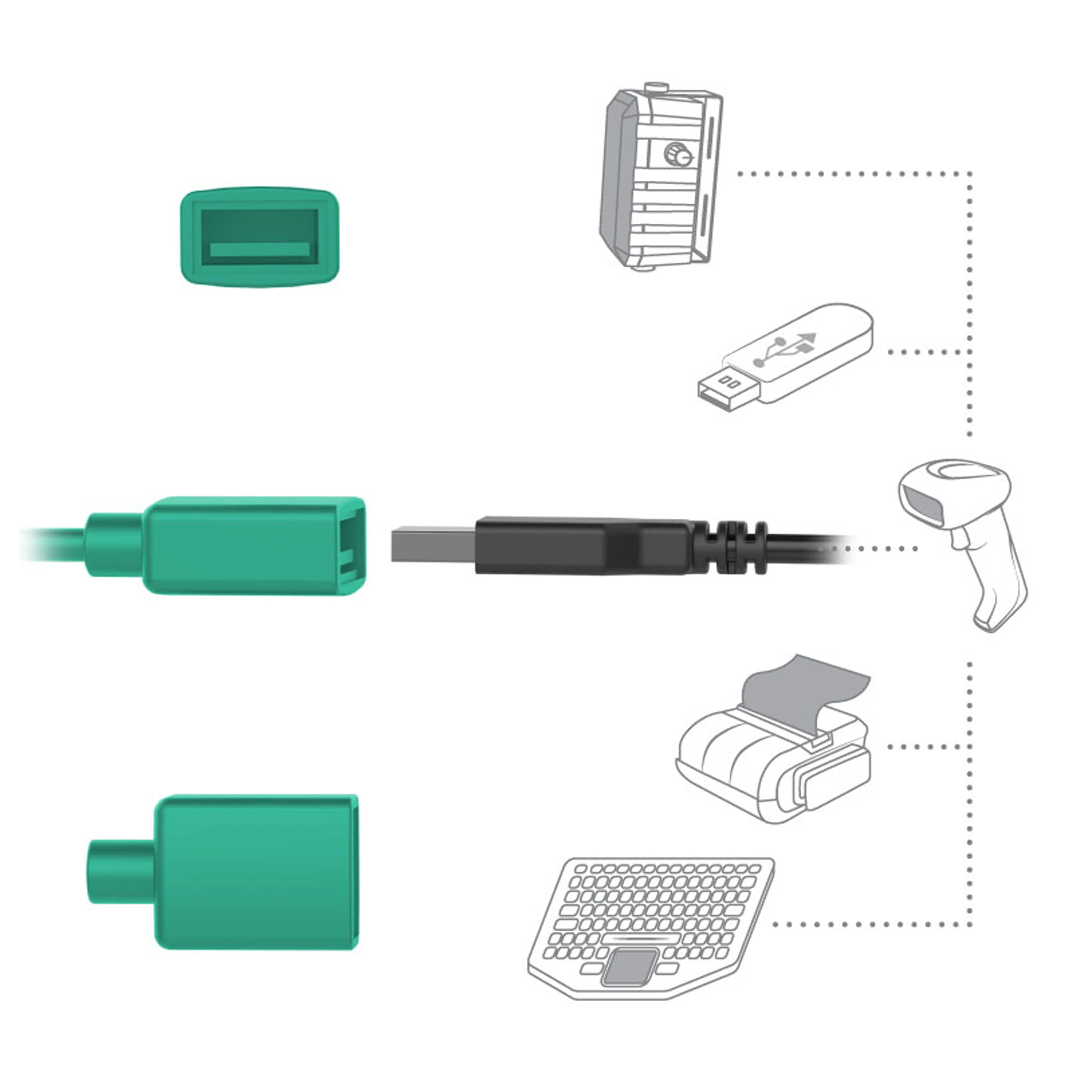 RAMĀ® Combo-Locking Power + Data Dock for Tab Active5 Pro & 4 Pro - Image 7