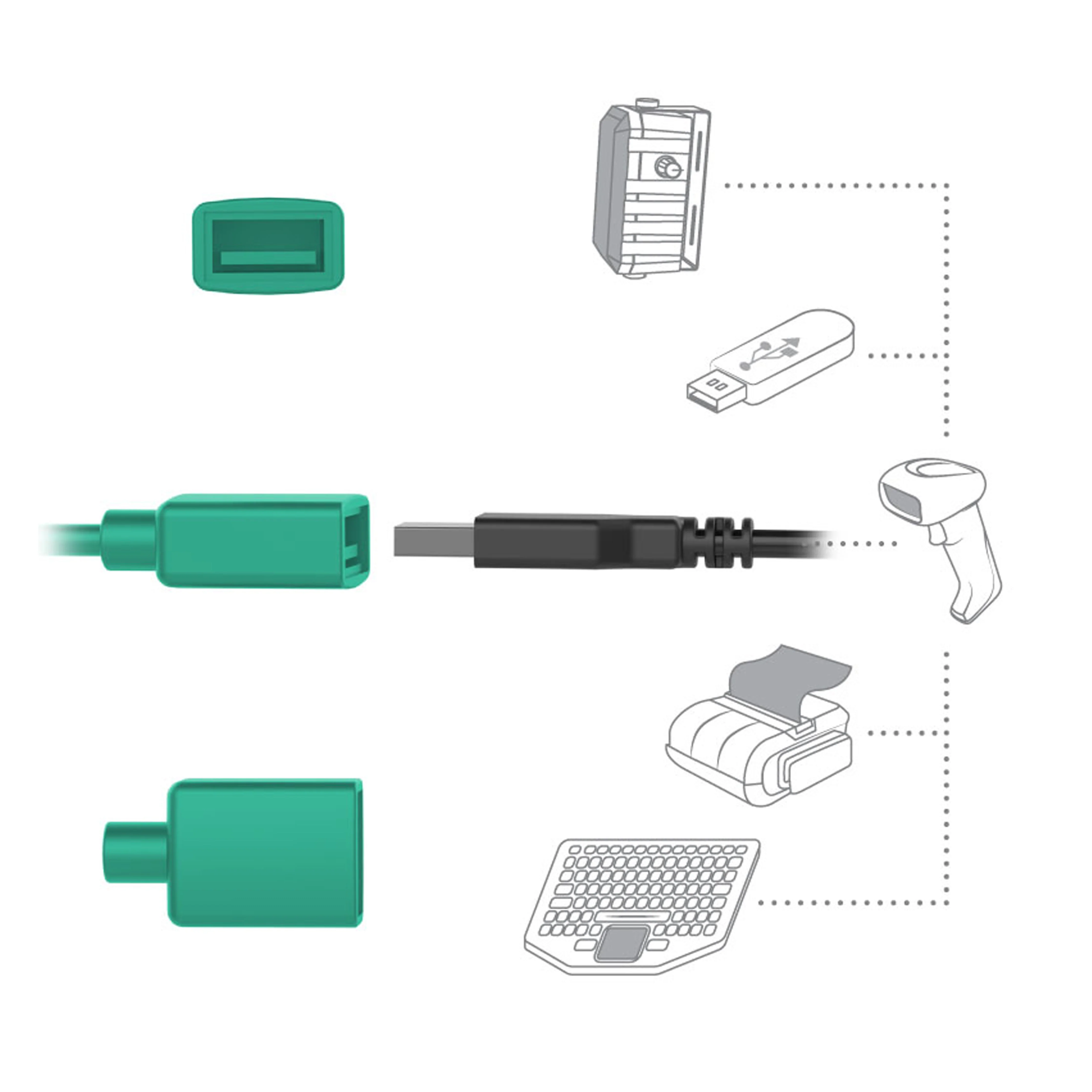 RAMĀ® Combo Locking Power + Data Dock for Samsung Tab Active5 & 3 - Image 6