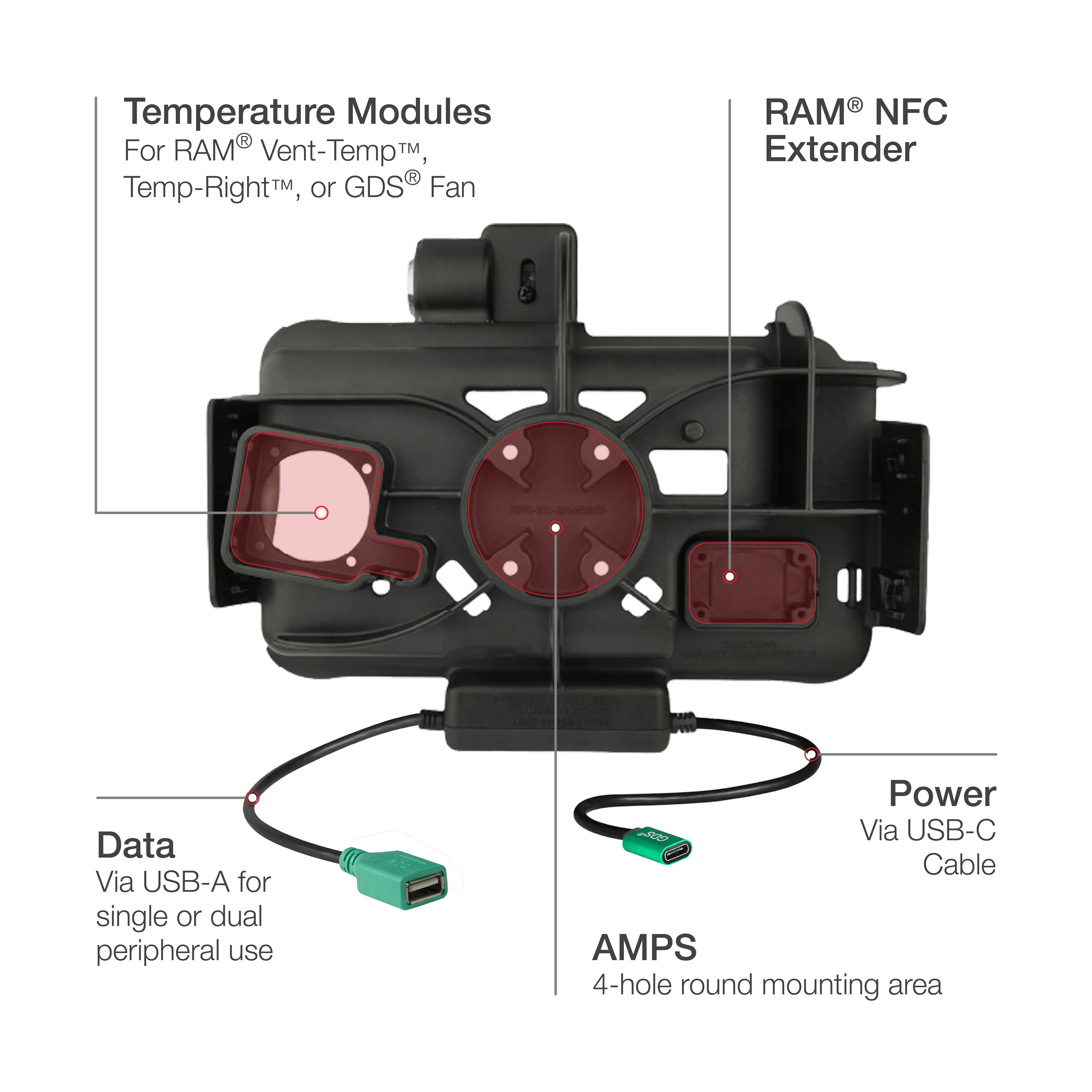 RAM® Locking Modular Power + Single USB Dock for Samsung Tab Active5 & 3 - Image 4