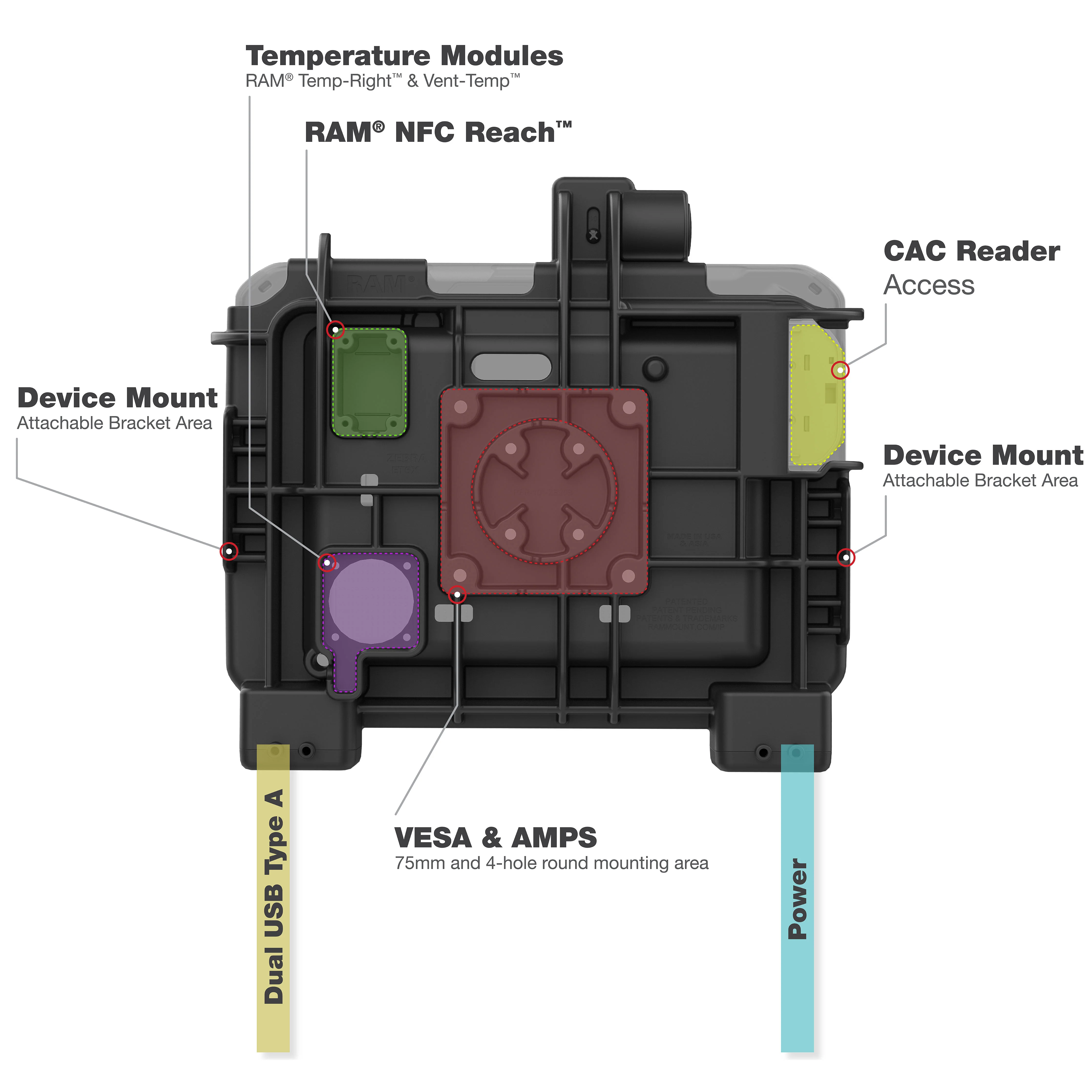RAM® Power + Dual USB Dock for Zebra ET6x - Heated Pins - Image 8