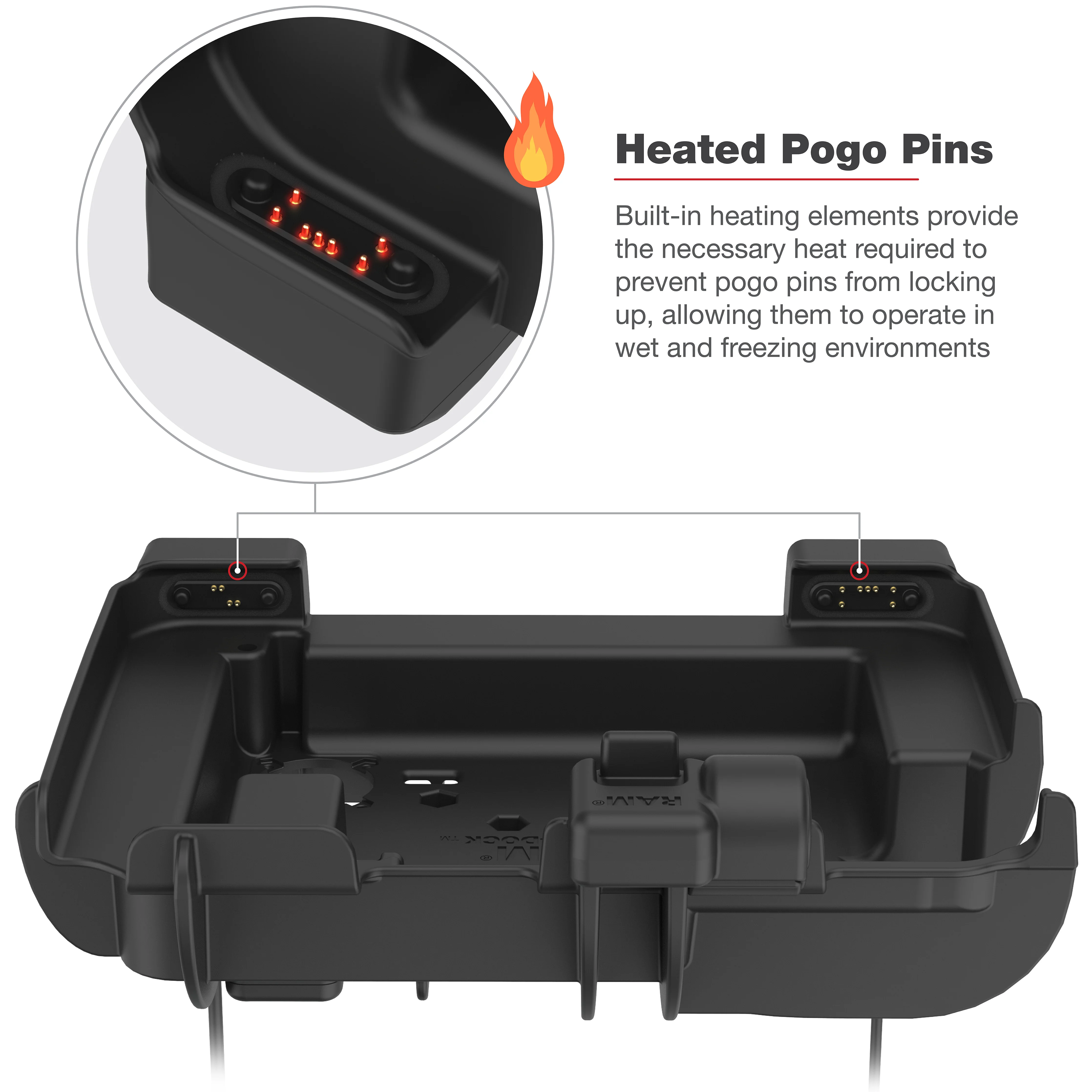 RAM® Power + Dual USB Dock for Zebra ET6x - Heated Pins - Image 9