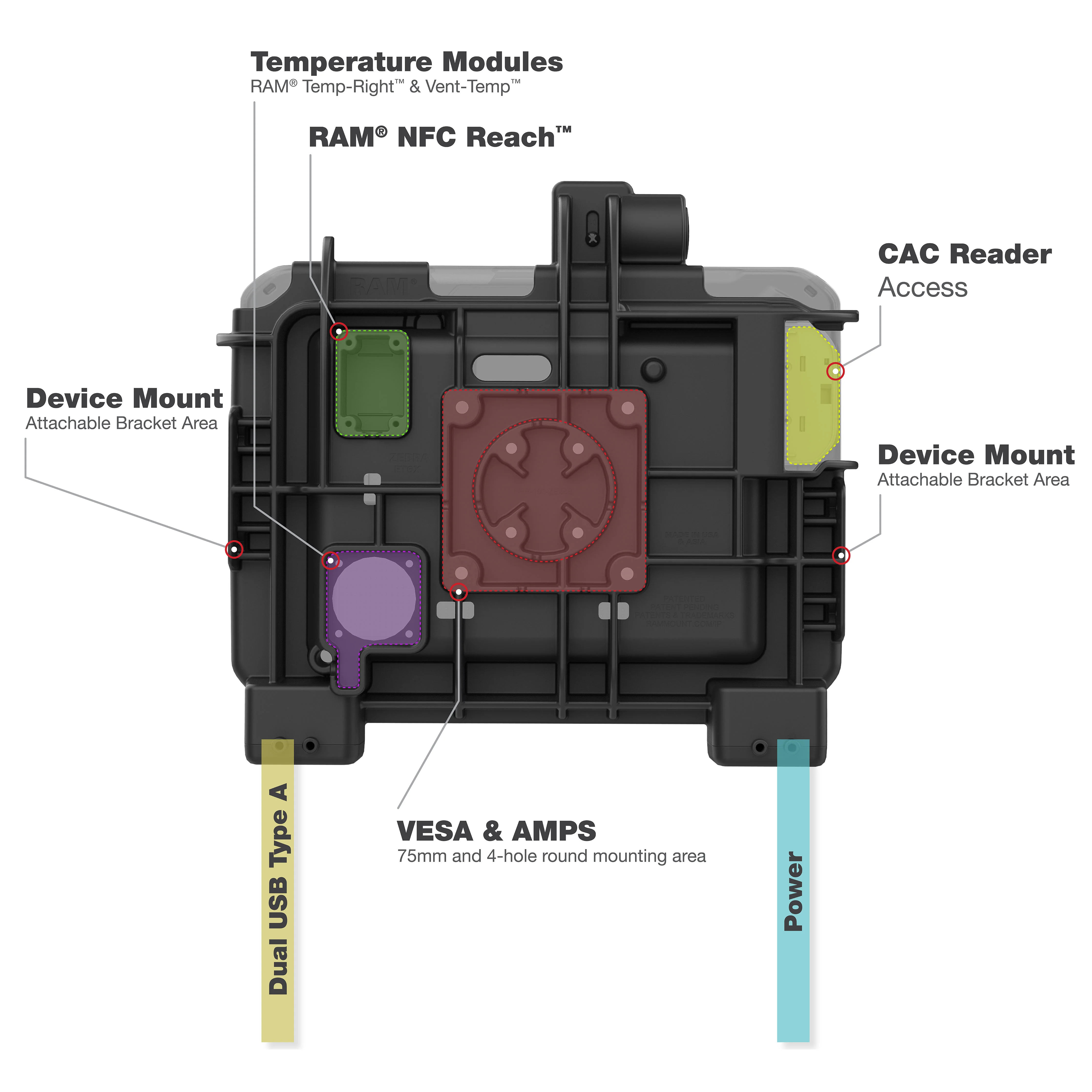 RAM® Power + Data Dock for Zebra ET6x - Image 8