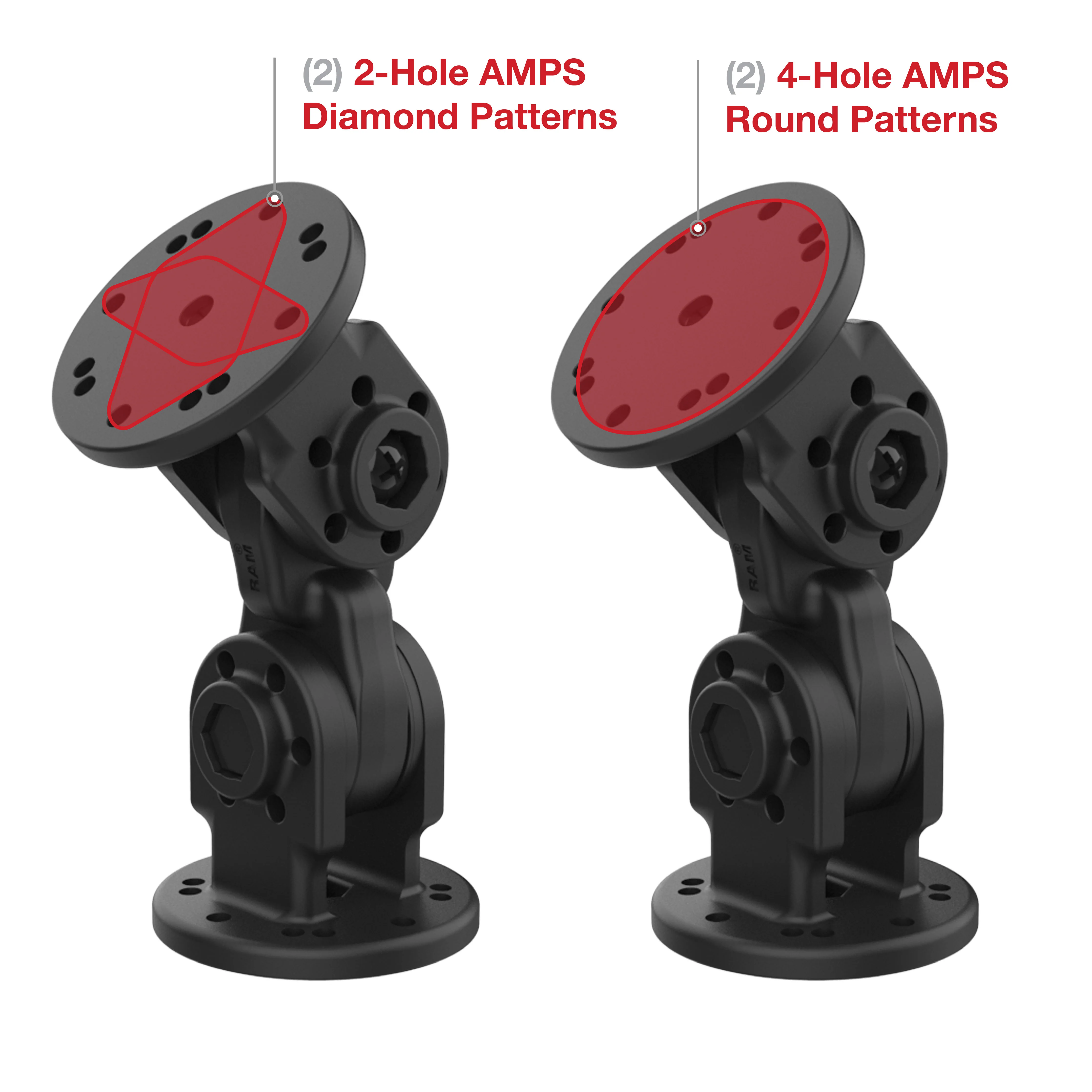 RAMĀ® Dual 90-Degree Pivot Mount - Image 4