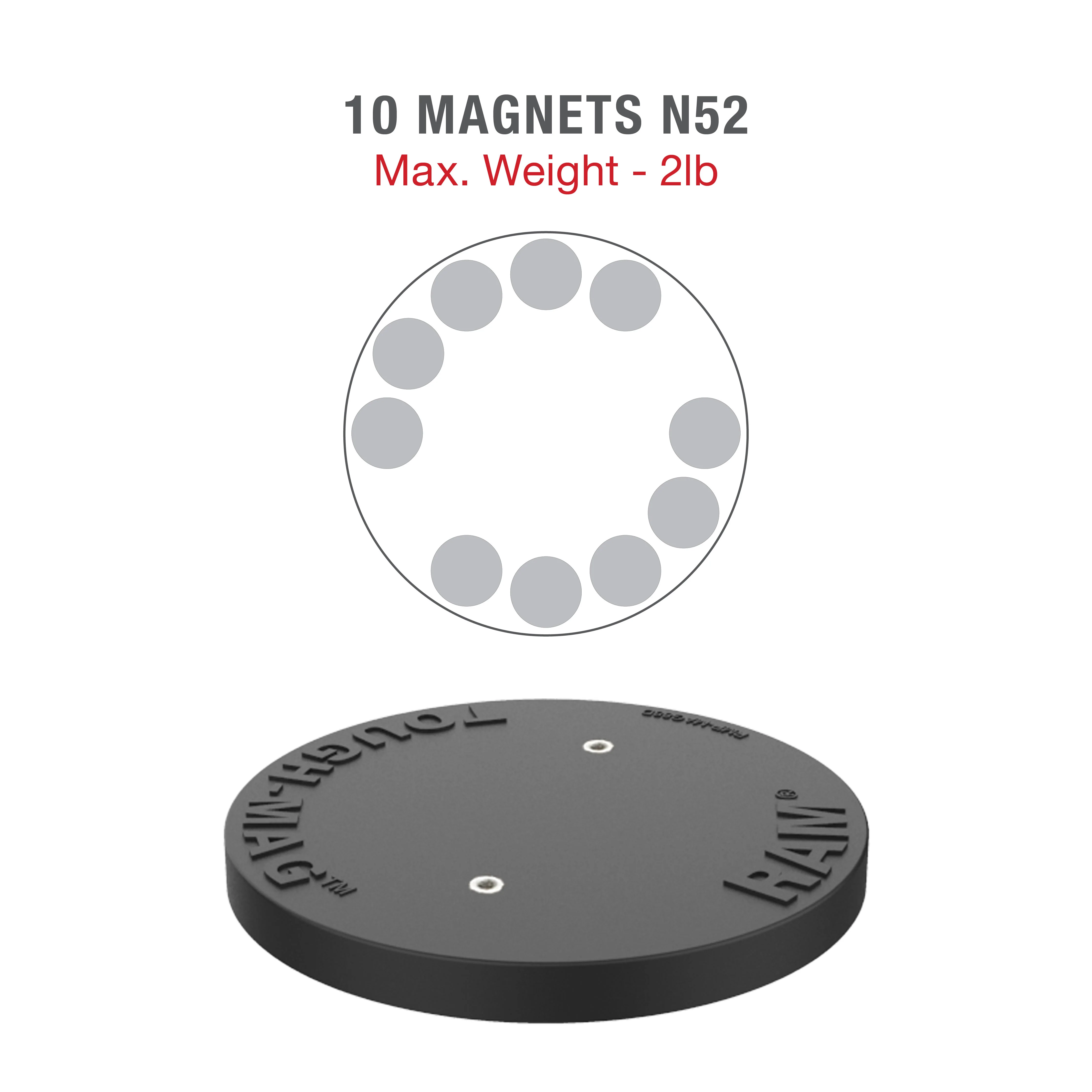 RAMĀ® Dual Straight Pivot Magnetic Mount with Knob - Image 5