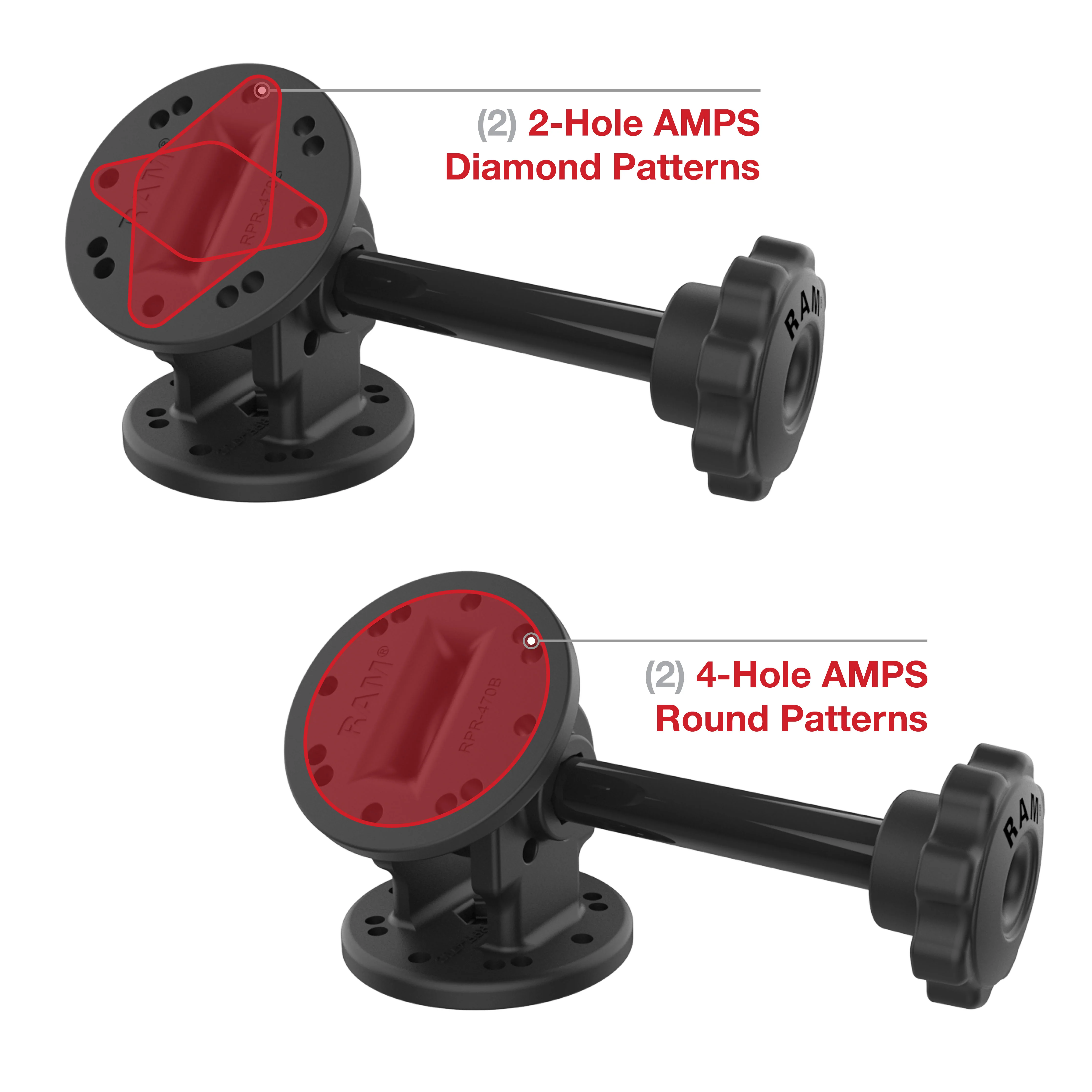 RAMĀ® Single Pivot Mount with Knob - Image 4