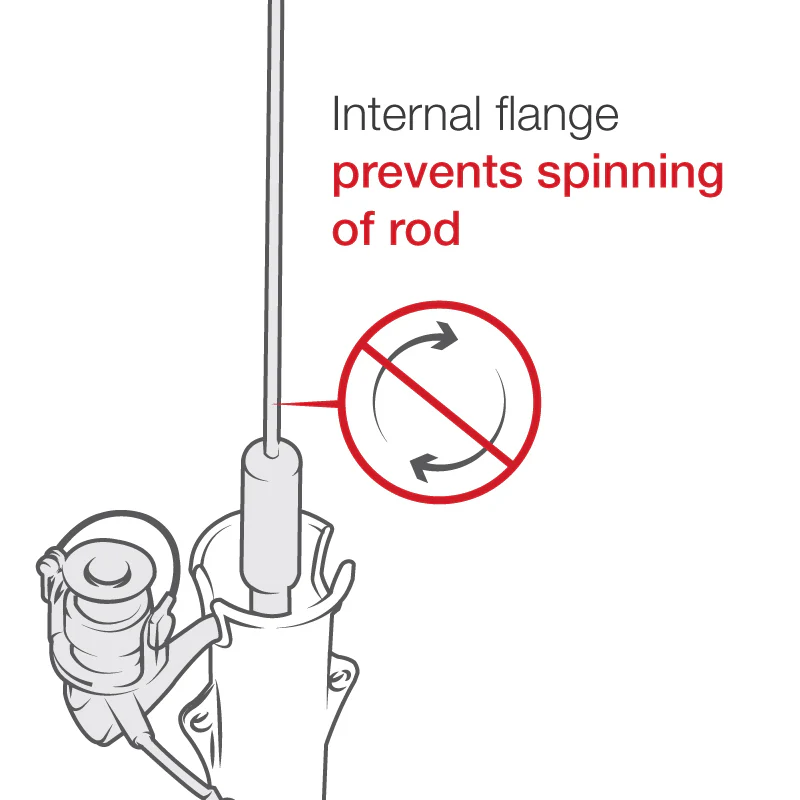 RAM® Tube™ Rod Holder with Single Socket Arm - Image 2