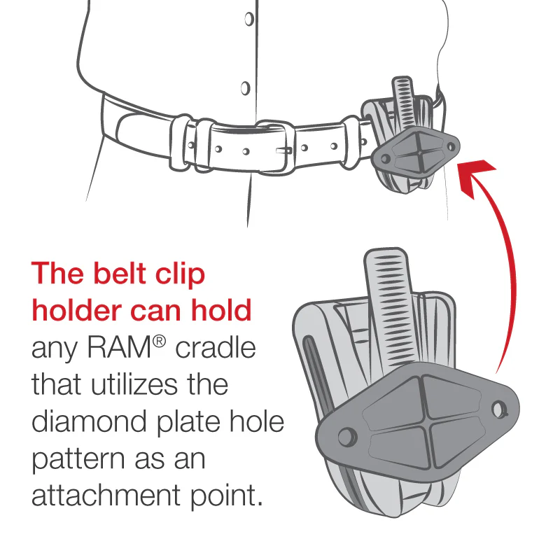 RAM® Universal Belt & Visor Clip - Image 4