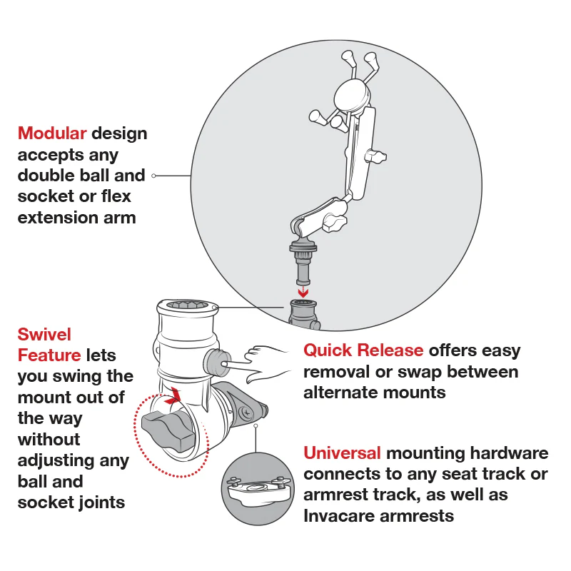 RAMĀ® Tablet Mount for Wheelchairs with Quick Release & Swivel Feature - Image 5