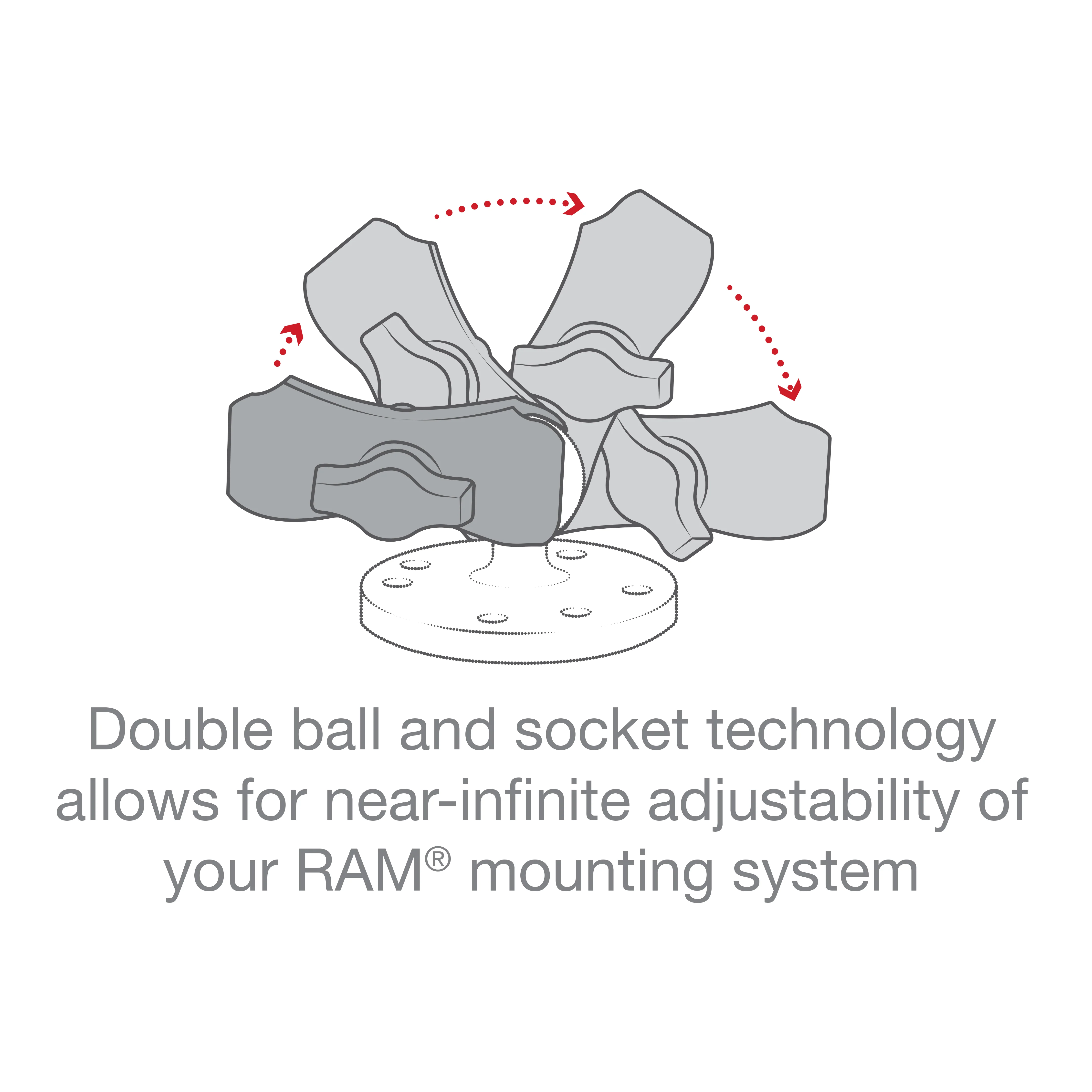 RAMĀ® Composite Double Socket Arm - B Size Short - Image 2